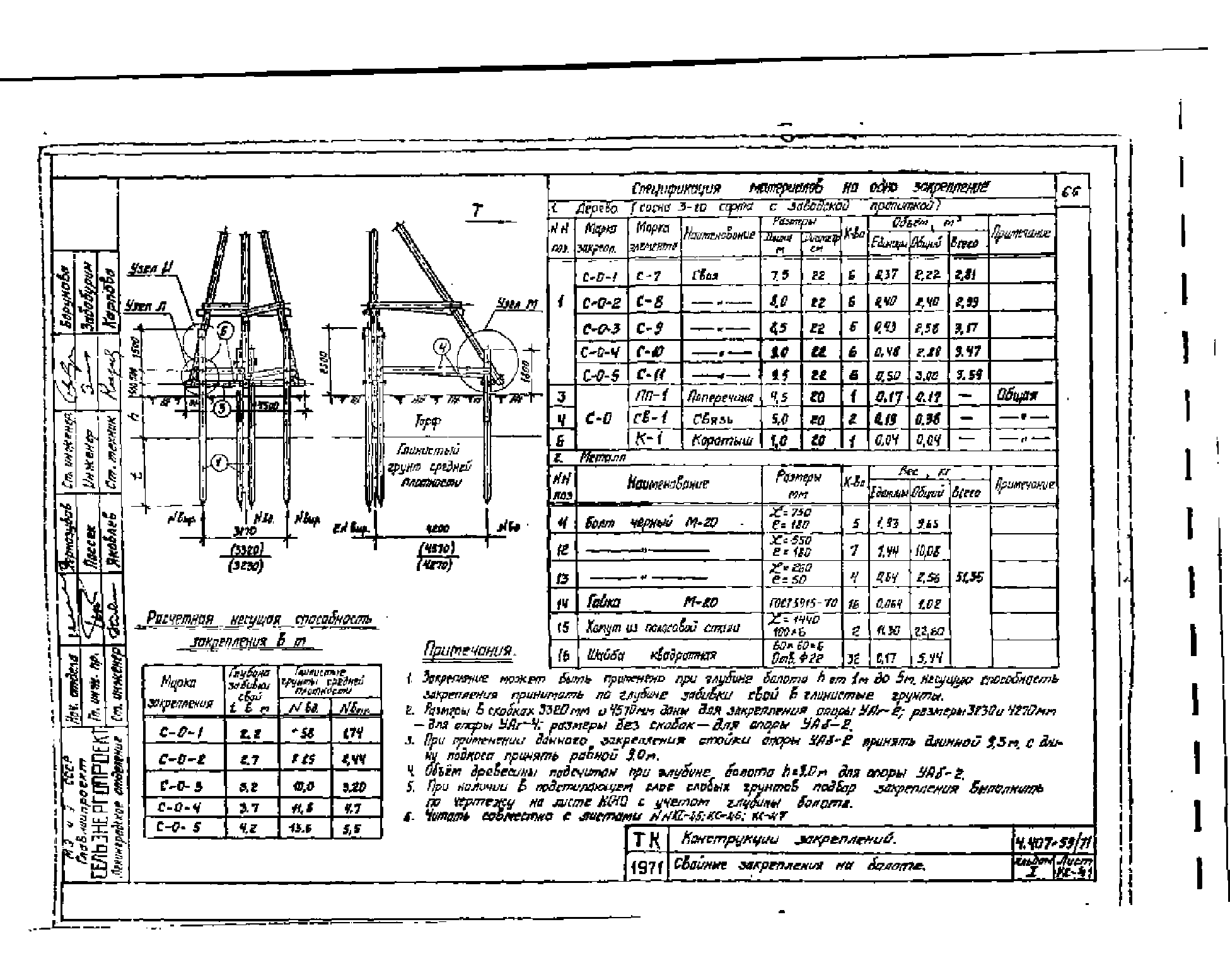 Серия 4.407-59/71