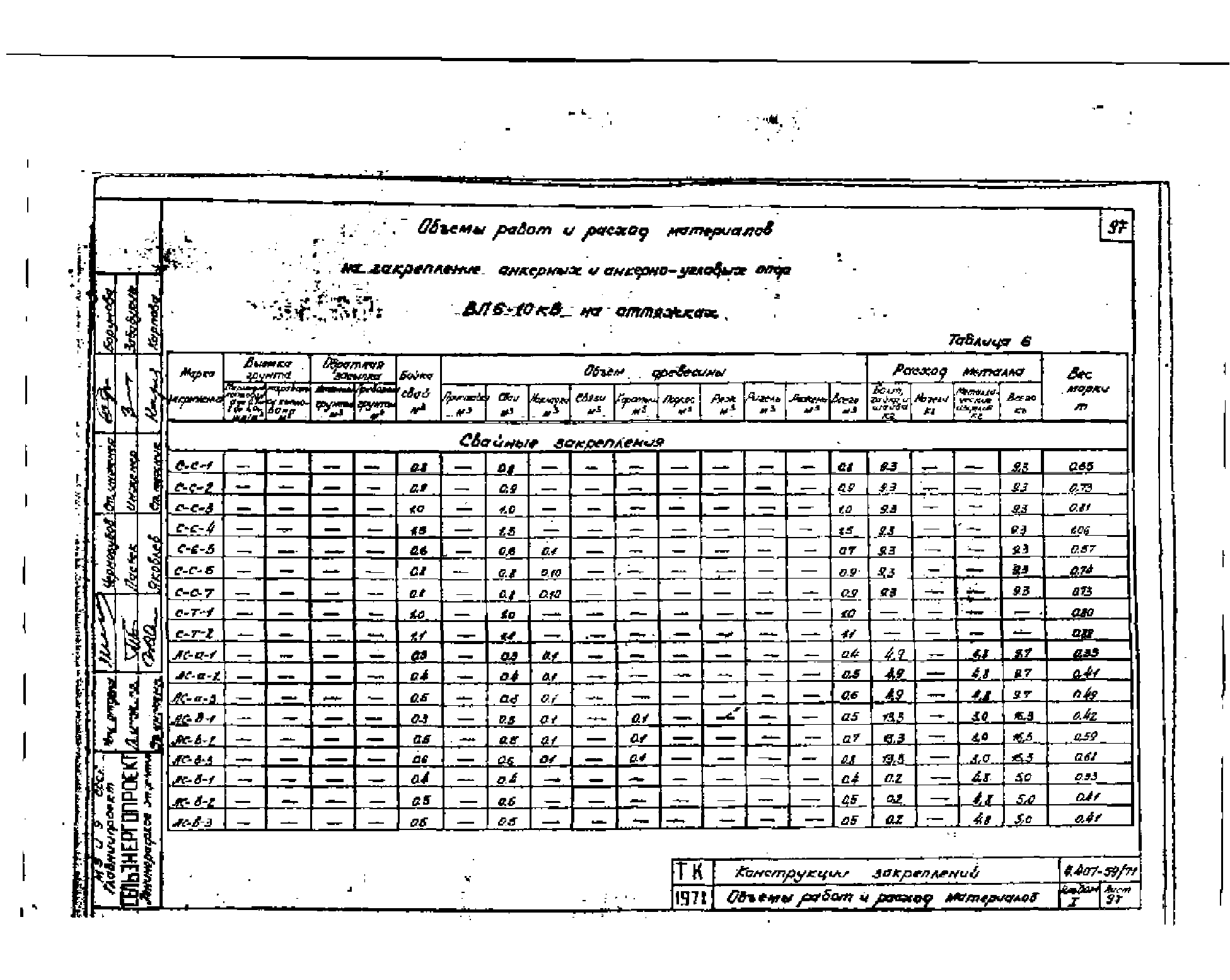 Серия 4.407-59/71