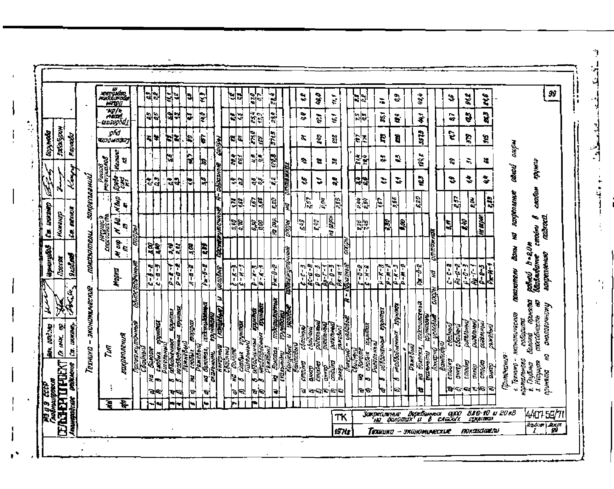 Серия 4.407-59/71