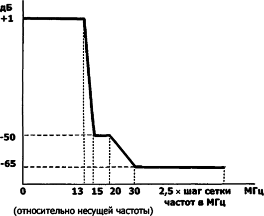 b - 0016