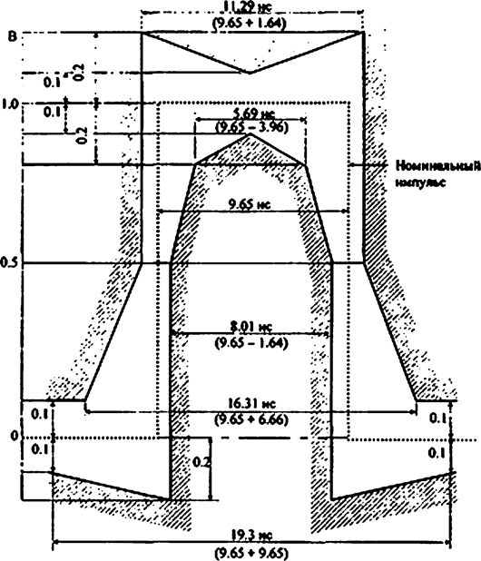 b - 0020