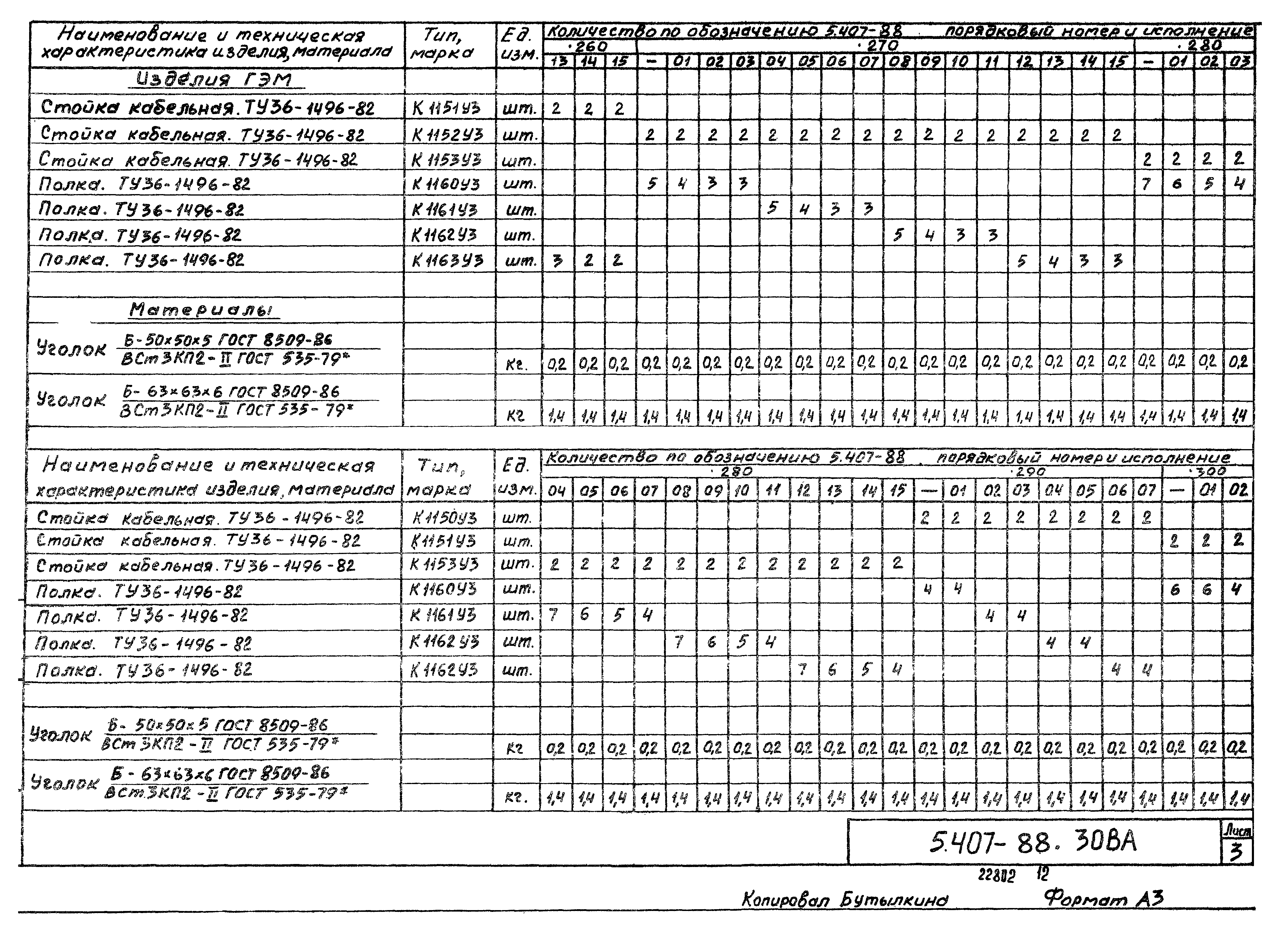 Серия 5.407-88