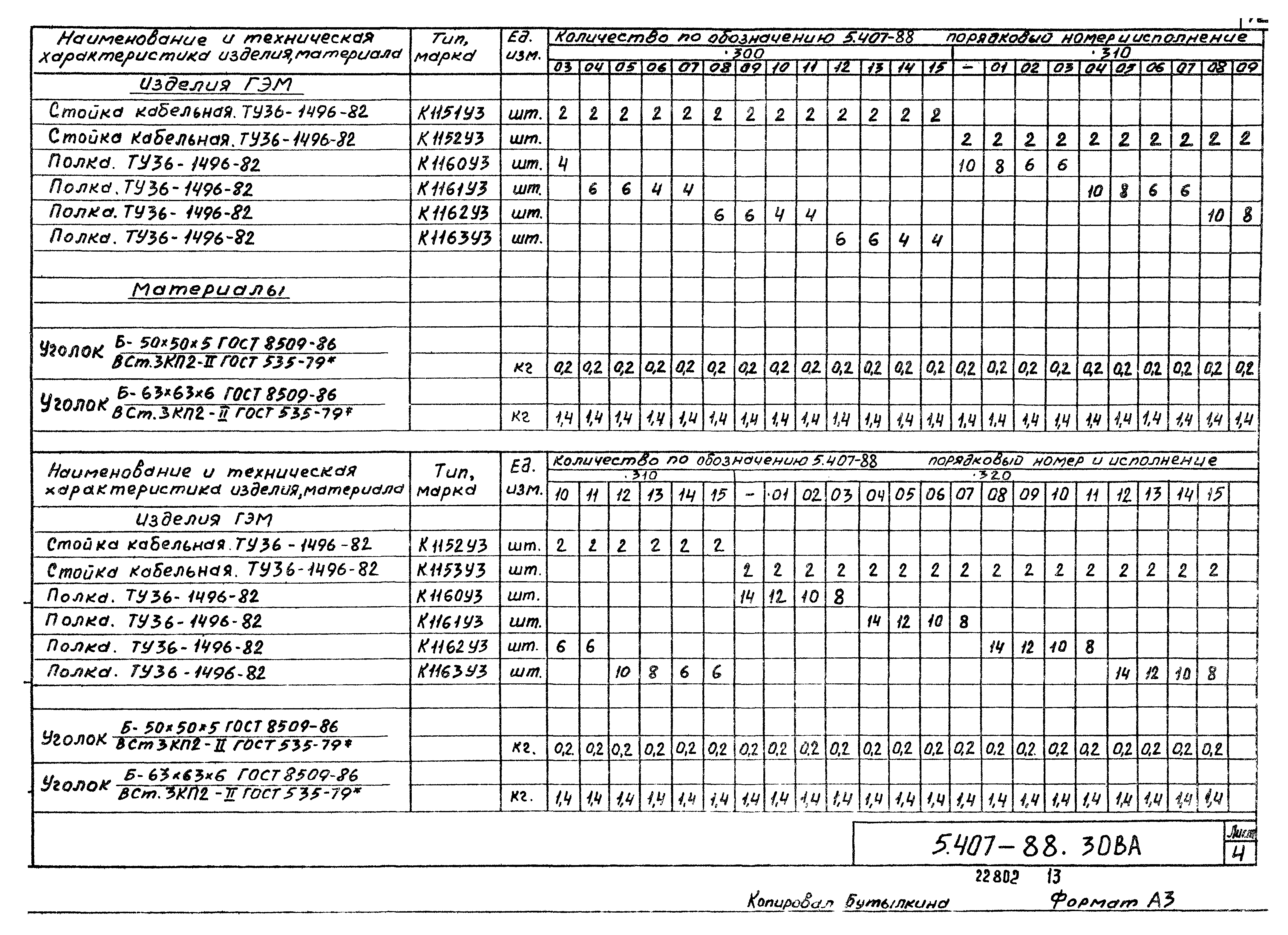 Серия 5.407-88