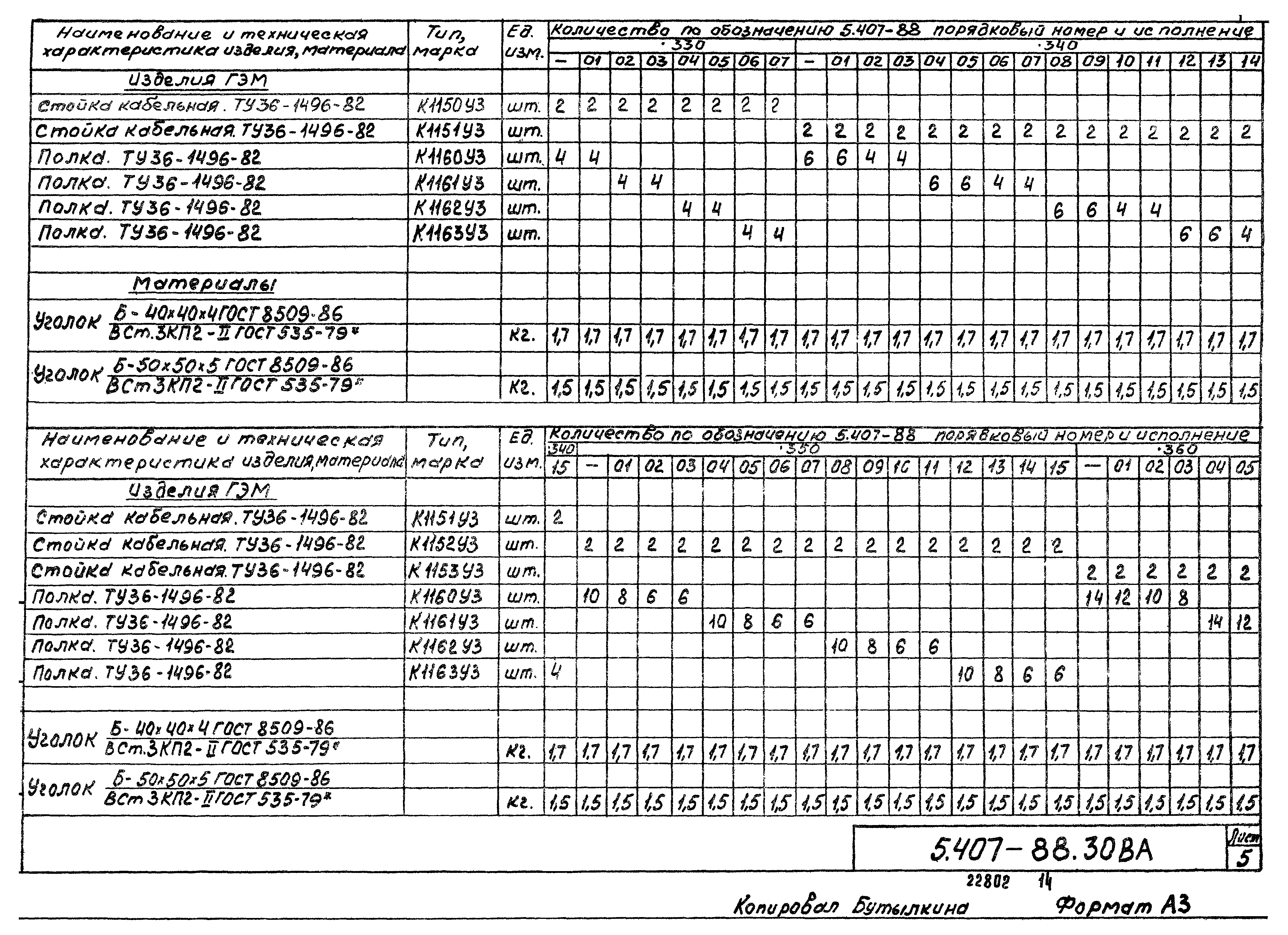 Серия 5.407-88