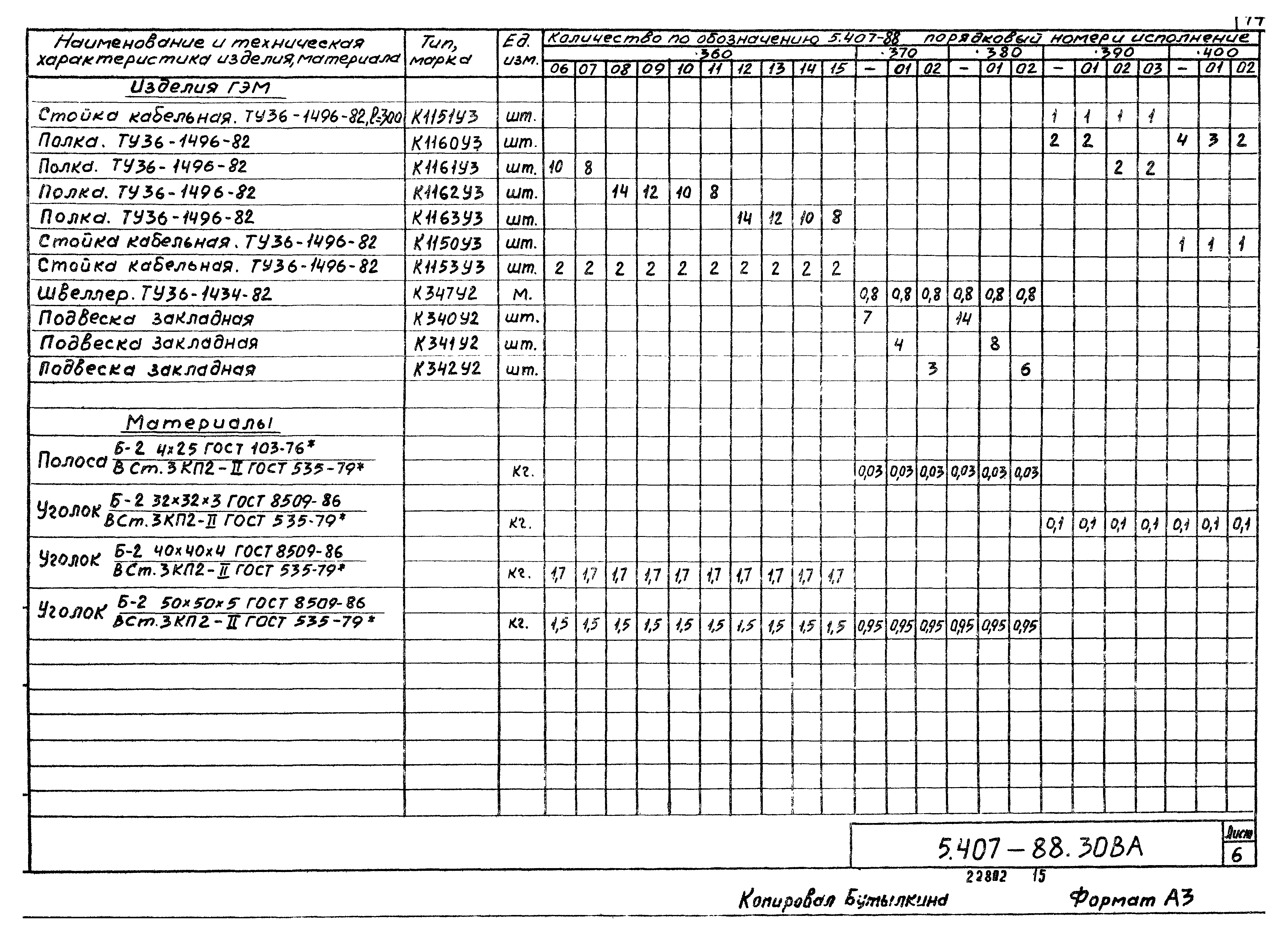 Серия 5.407-88