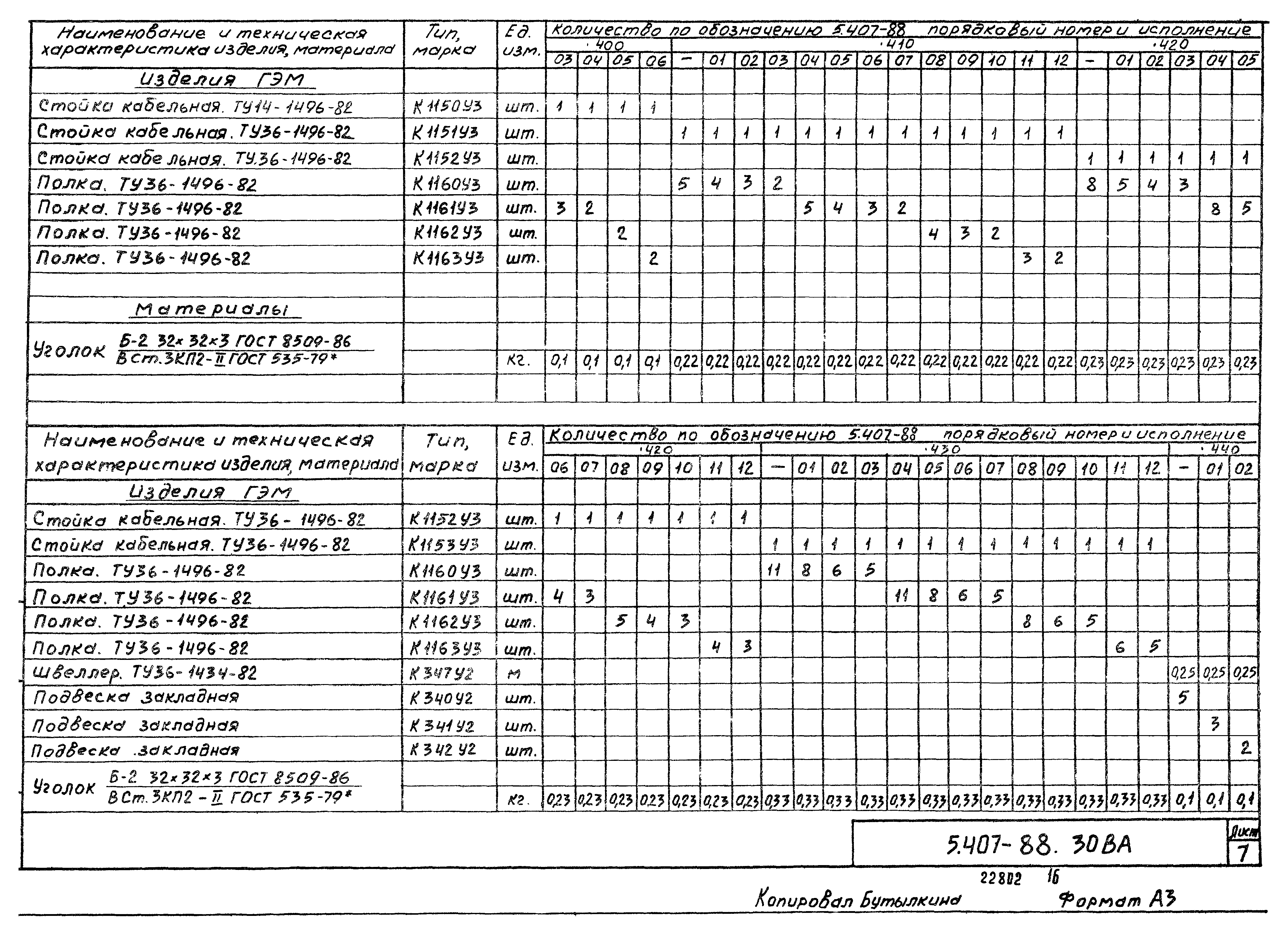 Серия 5.407-88