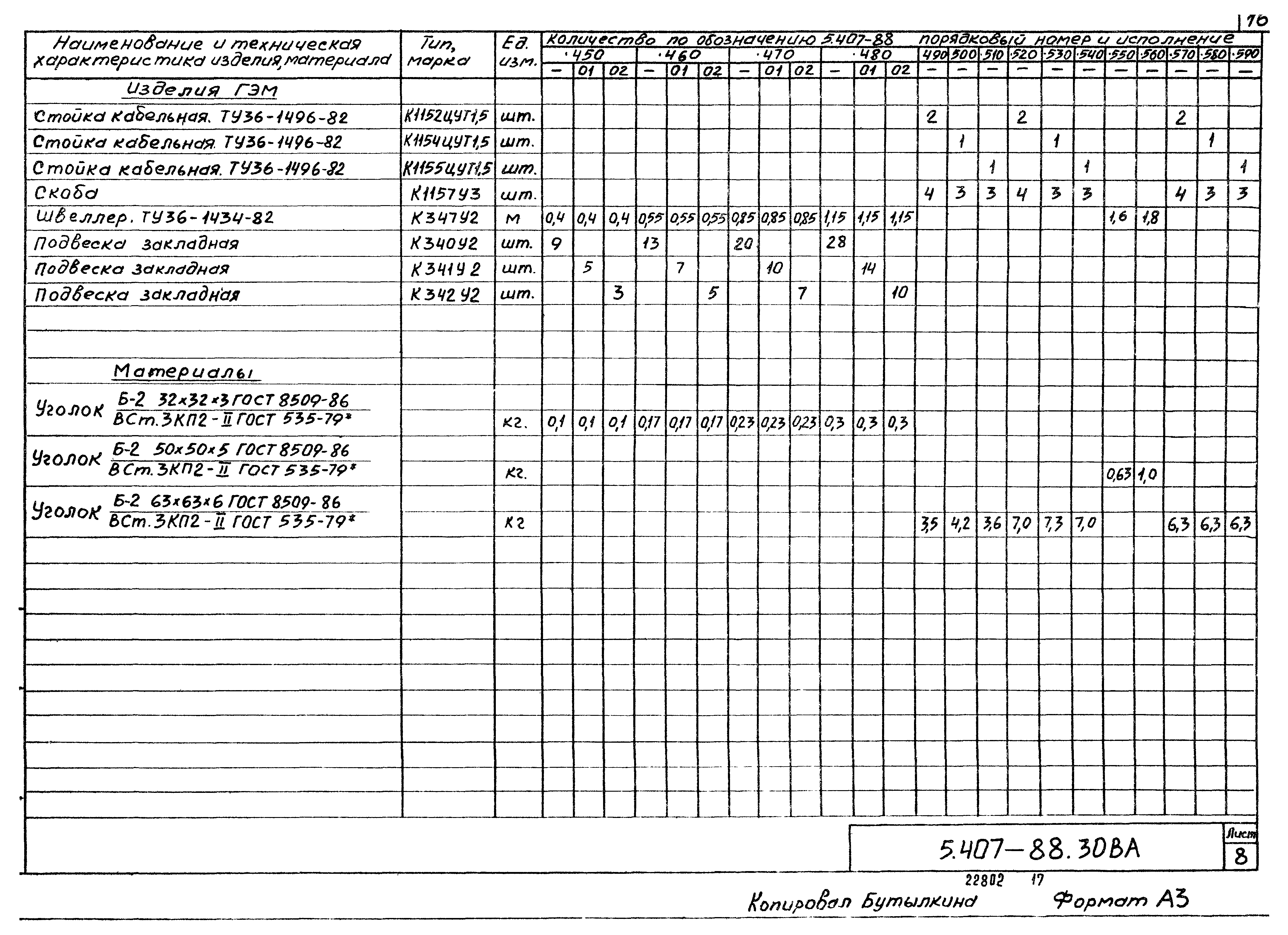 Серия 5.407-88