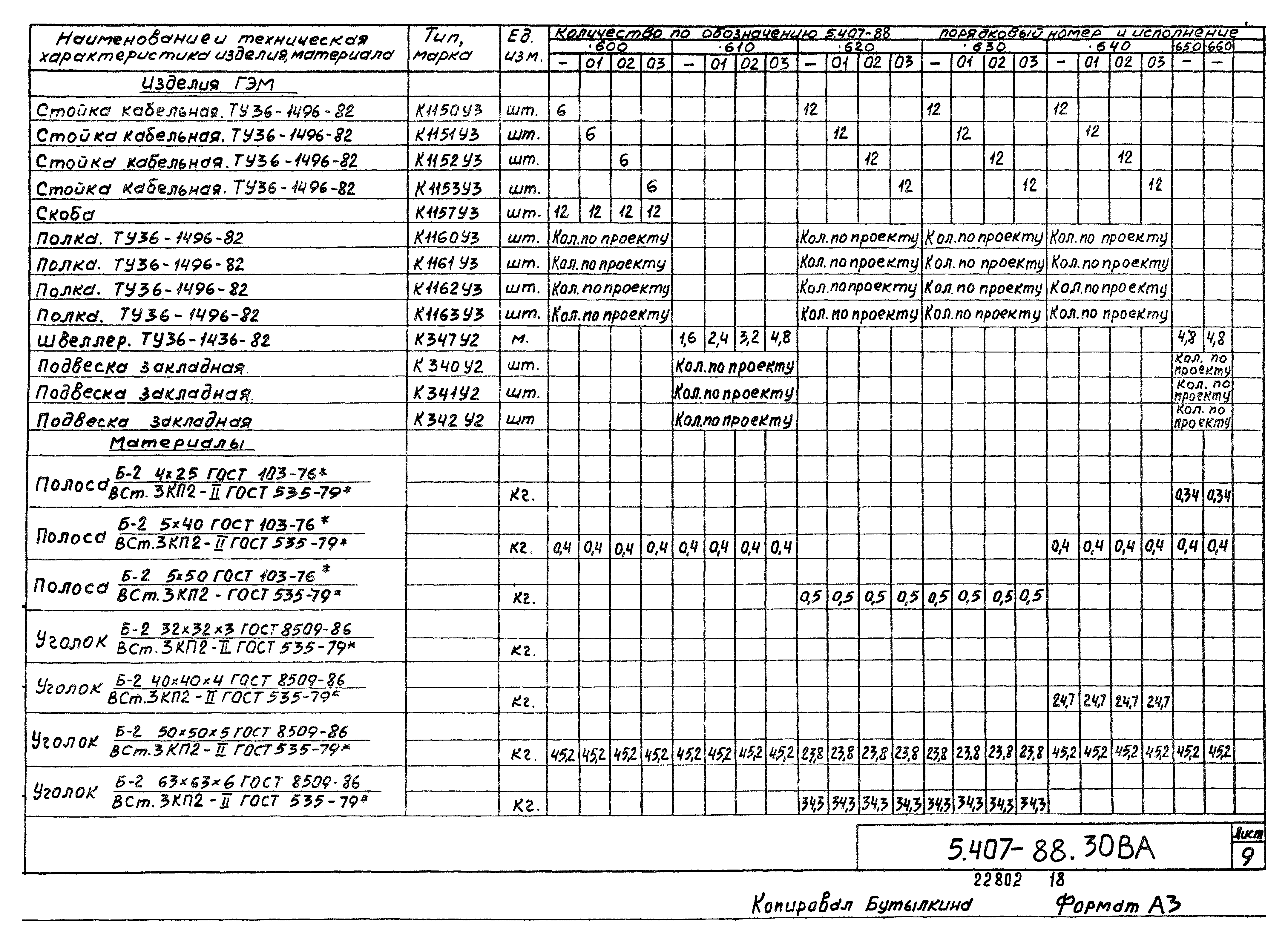 Серия 5.407-88