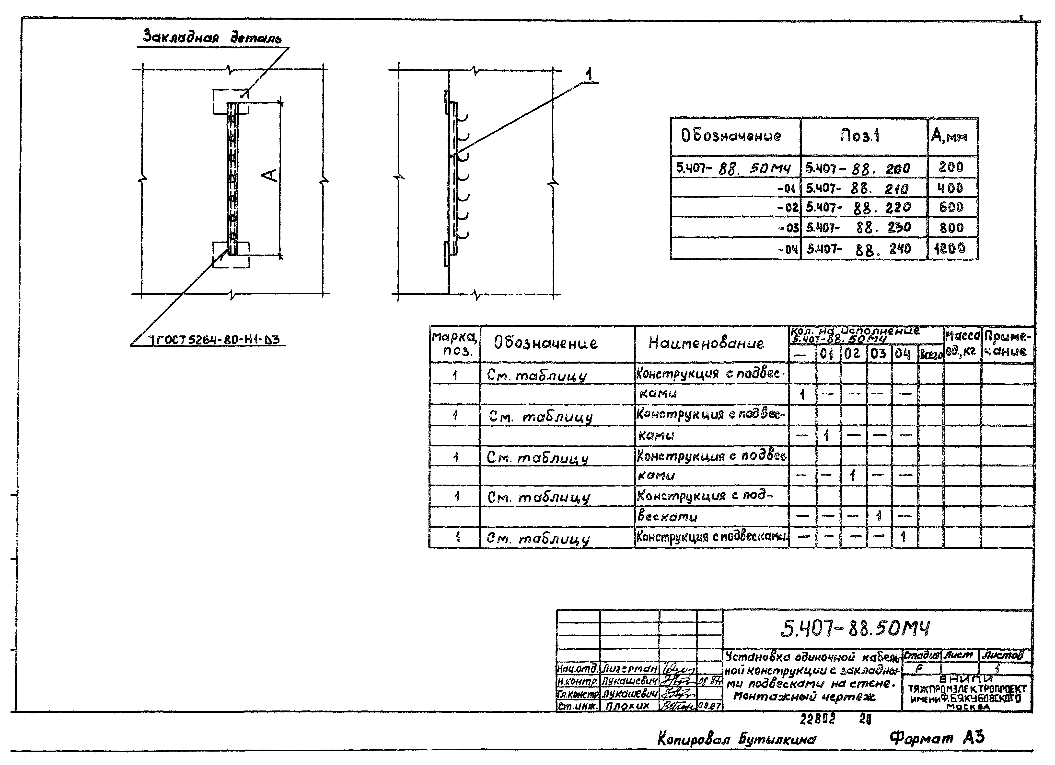 Серия 5.407-88