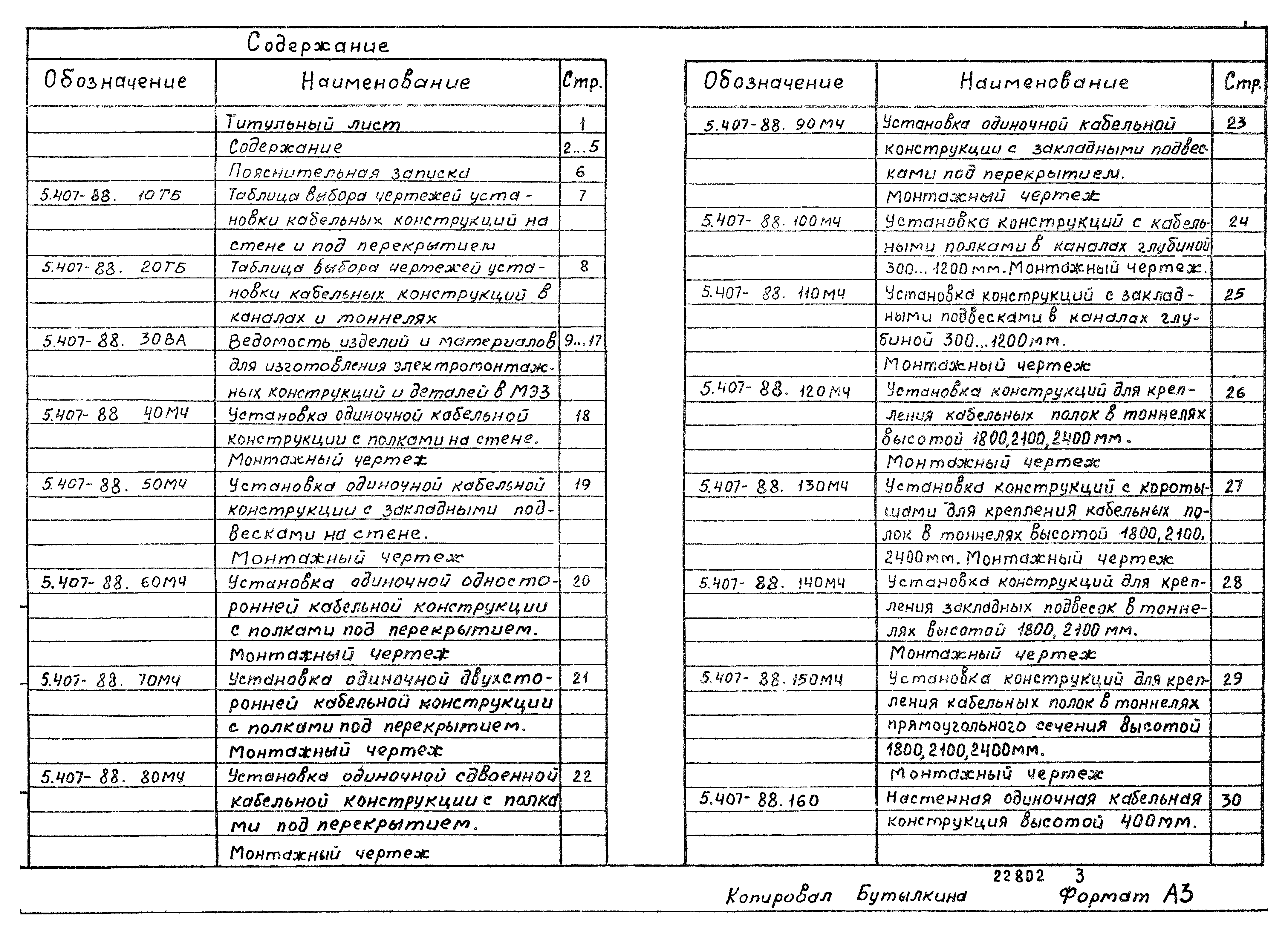 Серия 5.407-88