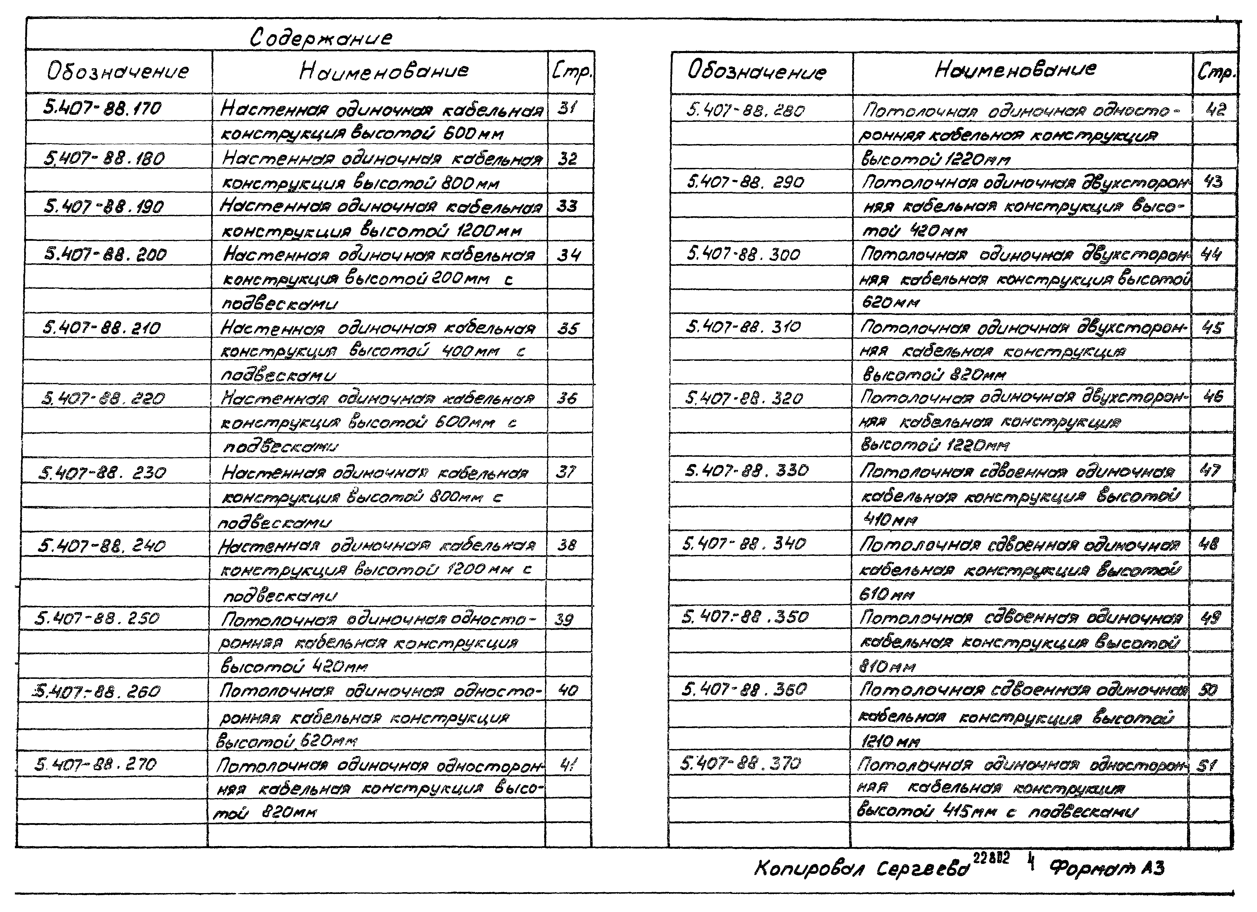 Серия 5.407-88