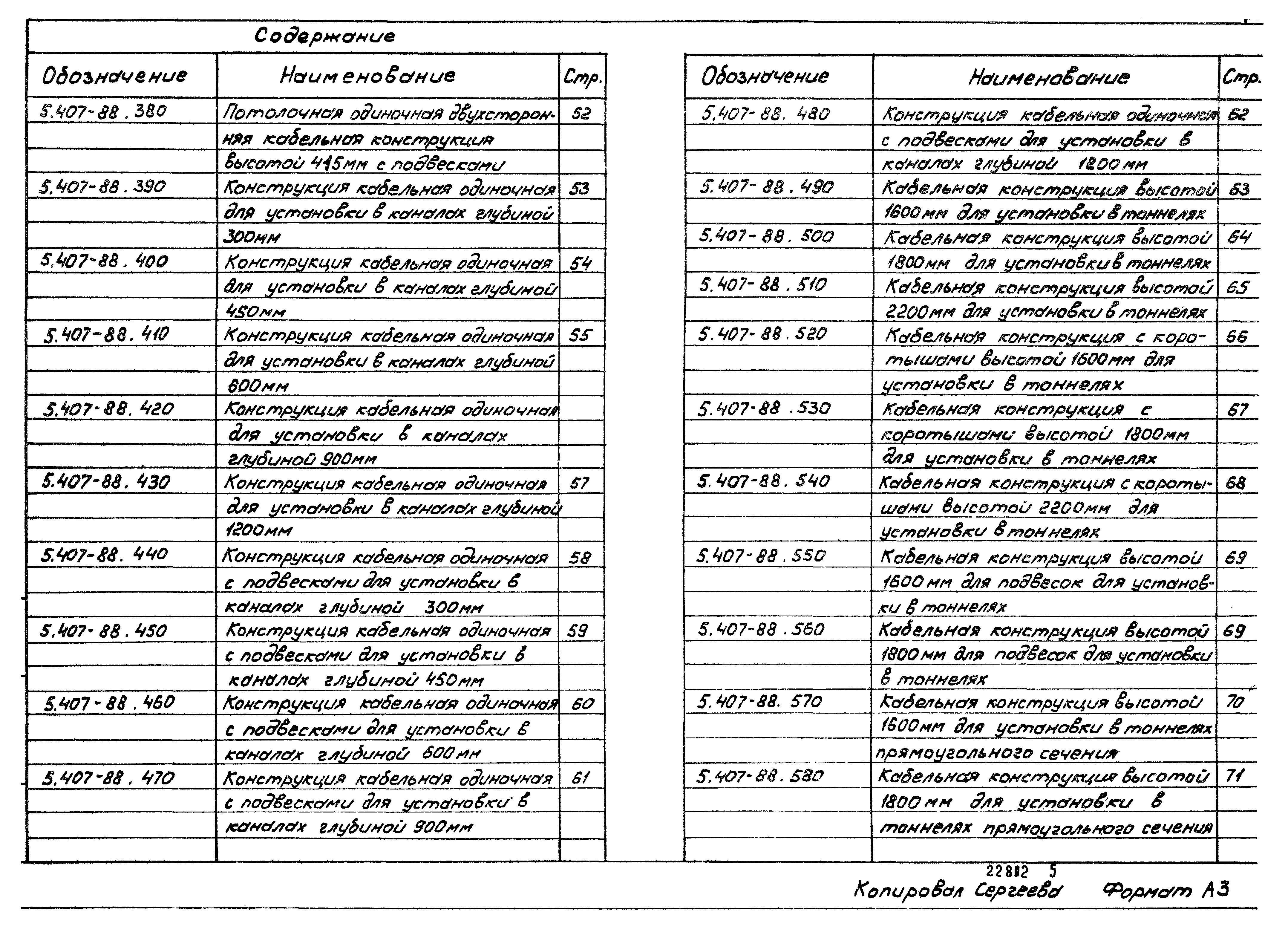 Серия 5.407-88