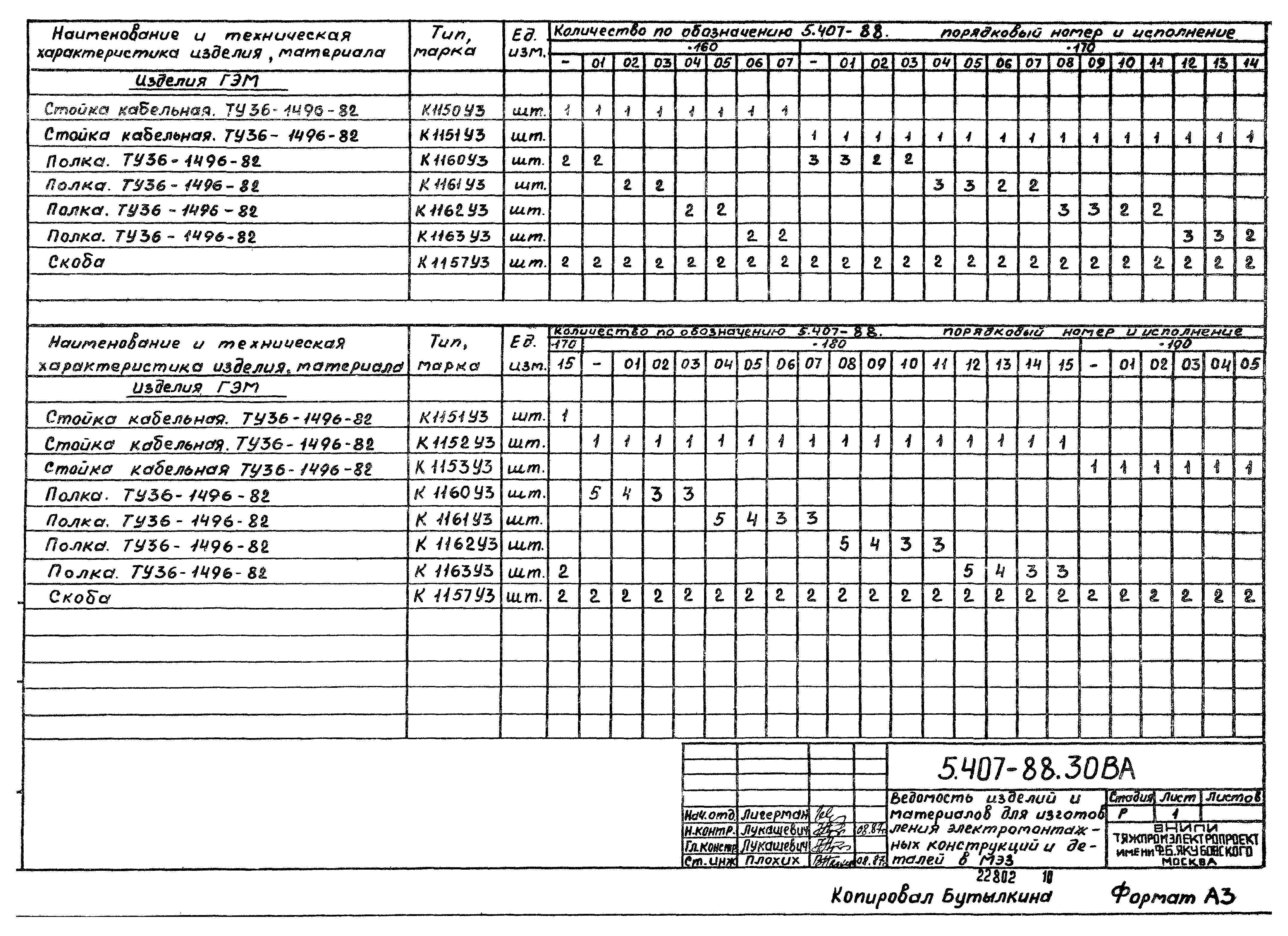 Серия 5.407-88