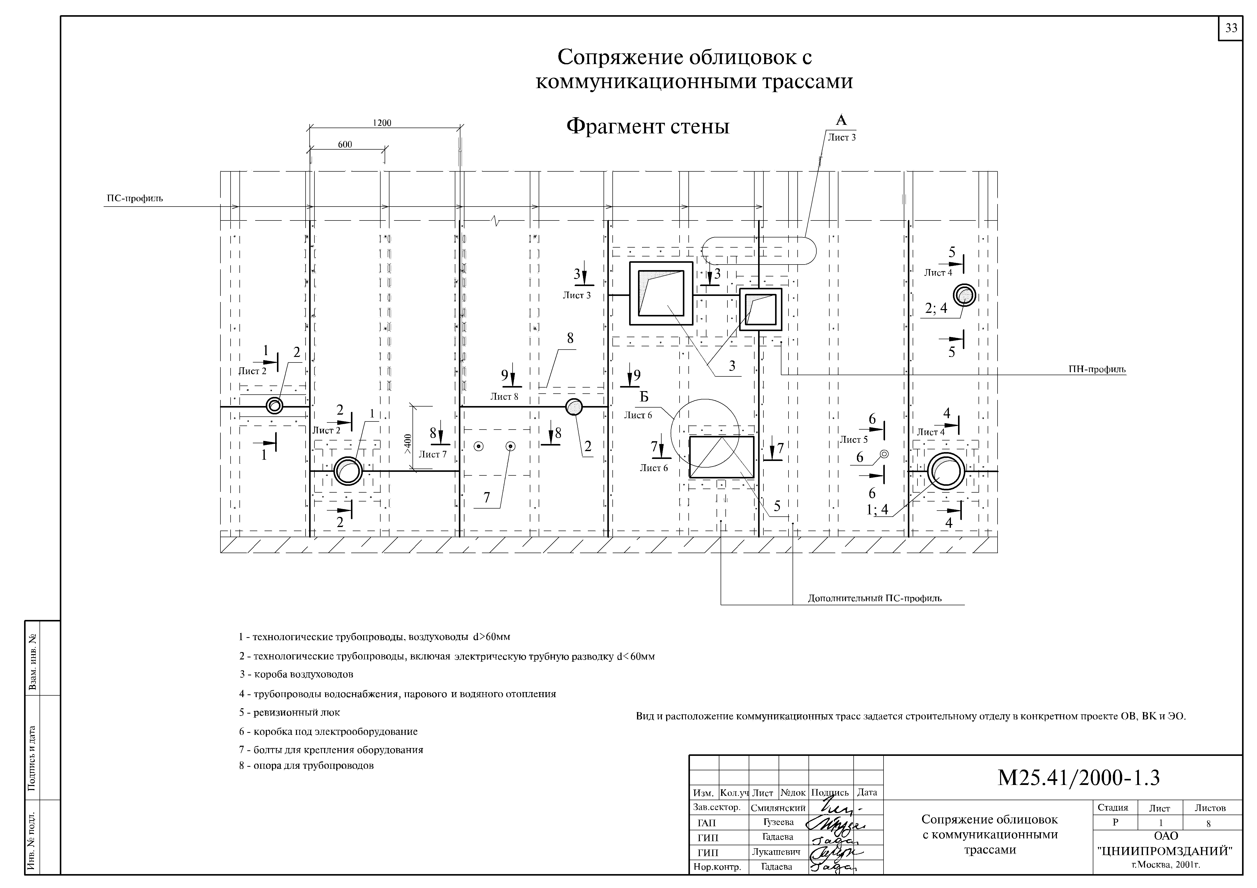 Шифр М25.41/2000