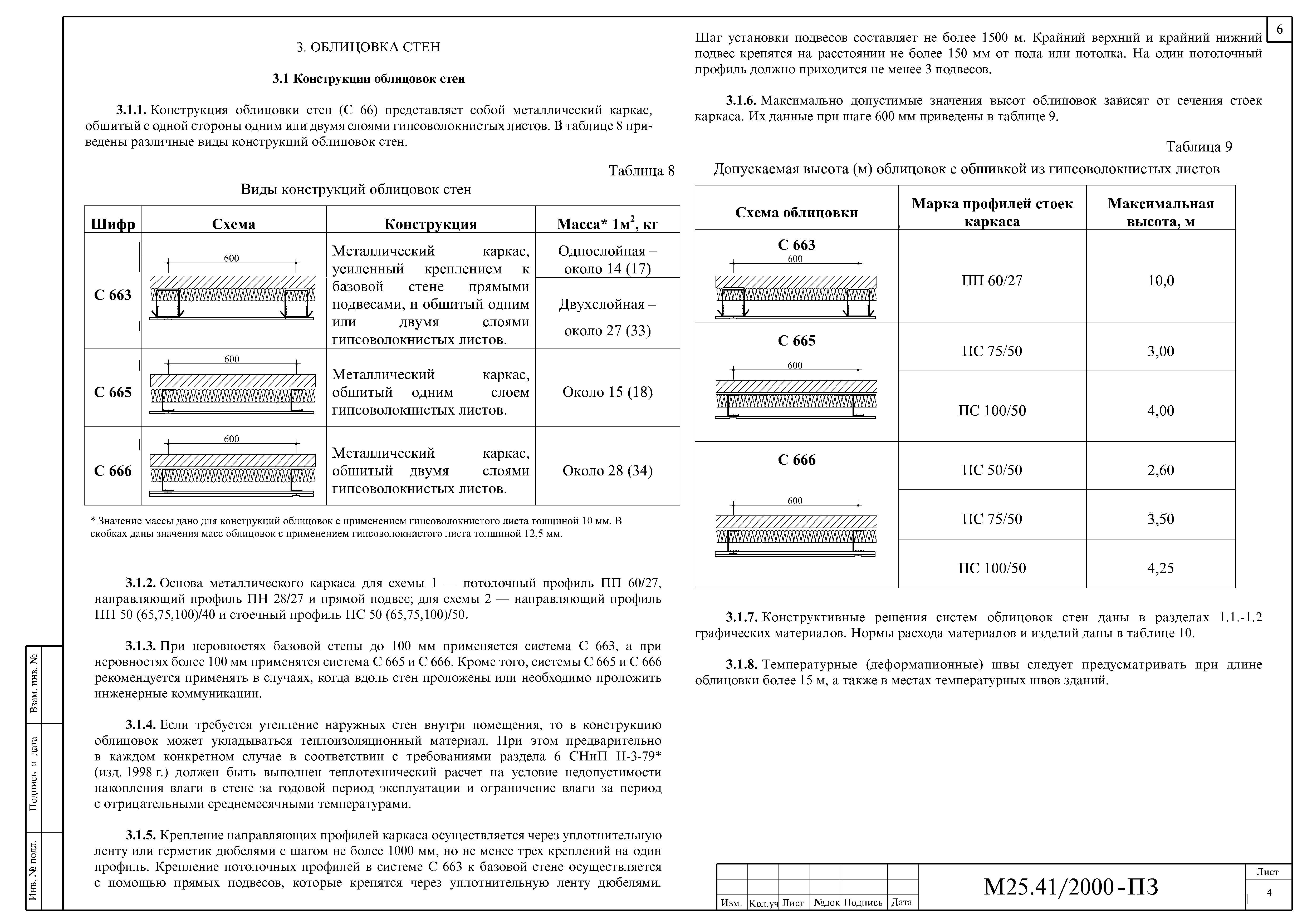 Шифр М25.41/2000