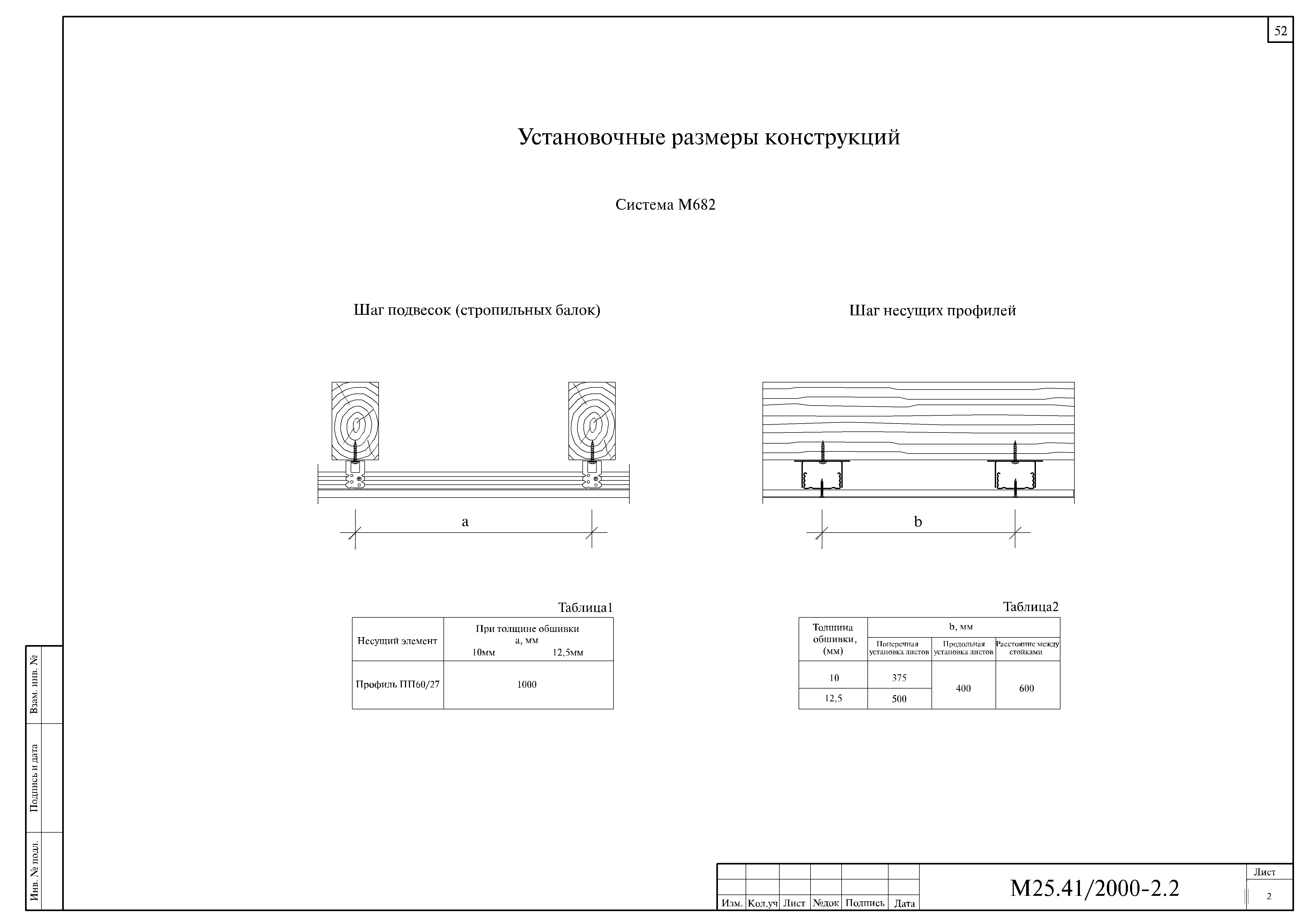 Шифр М25.41/2000