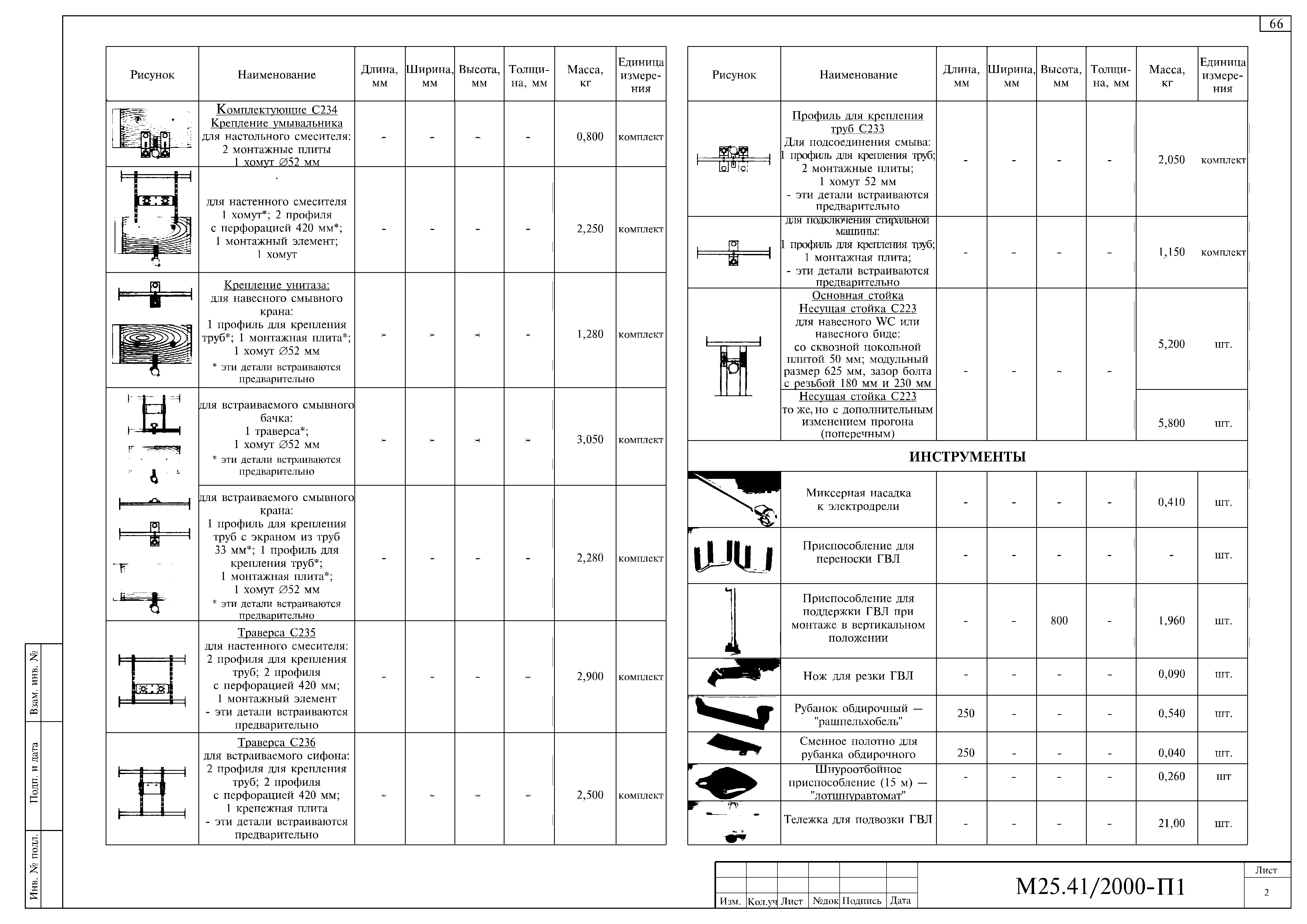 Шифр М25.41/2000