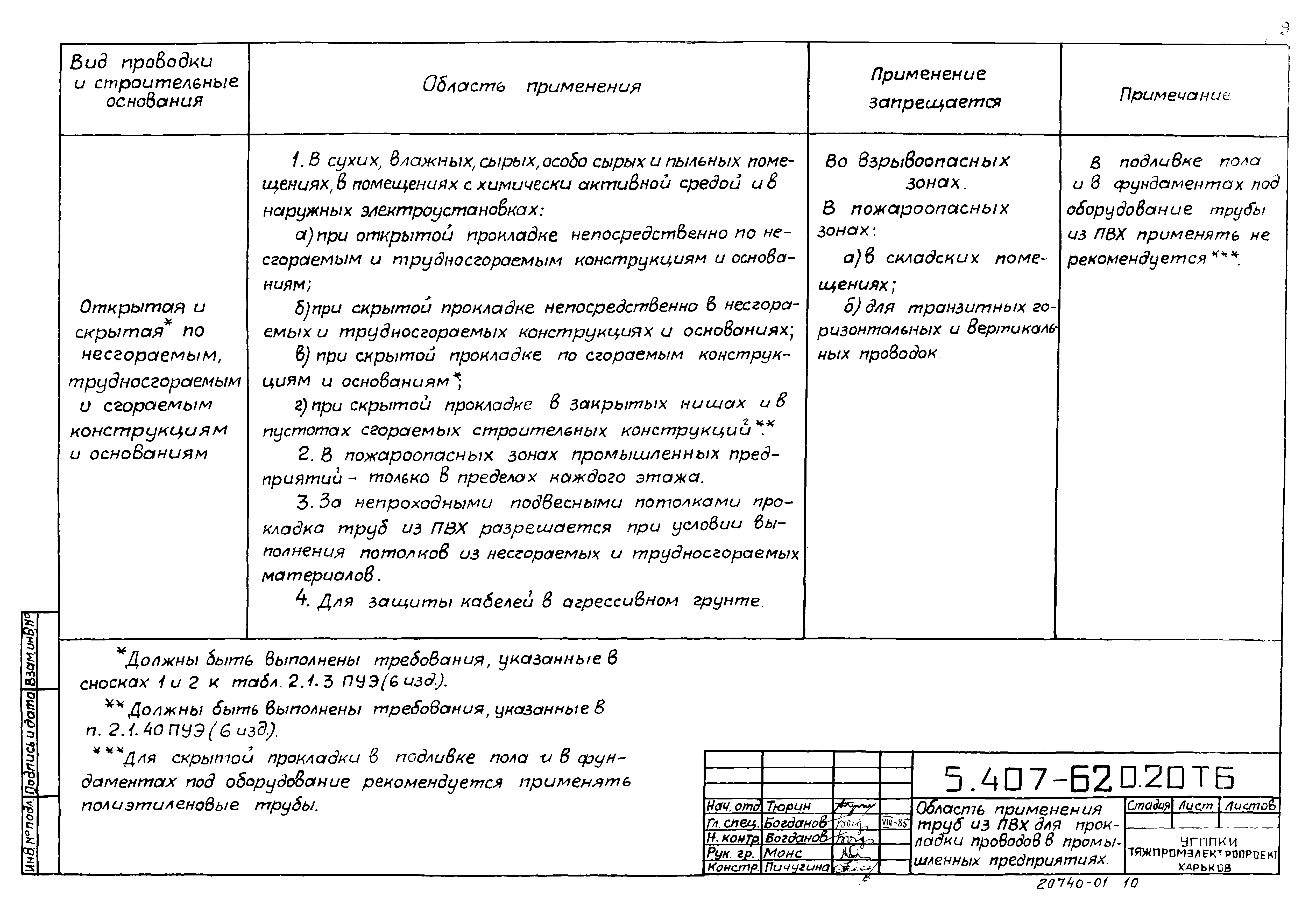 Серия 5.407-62