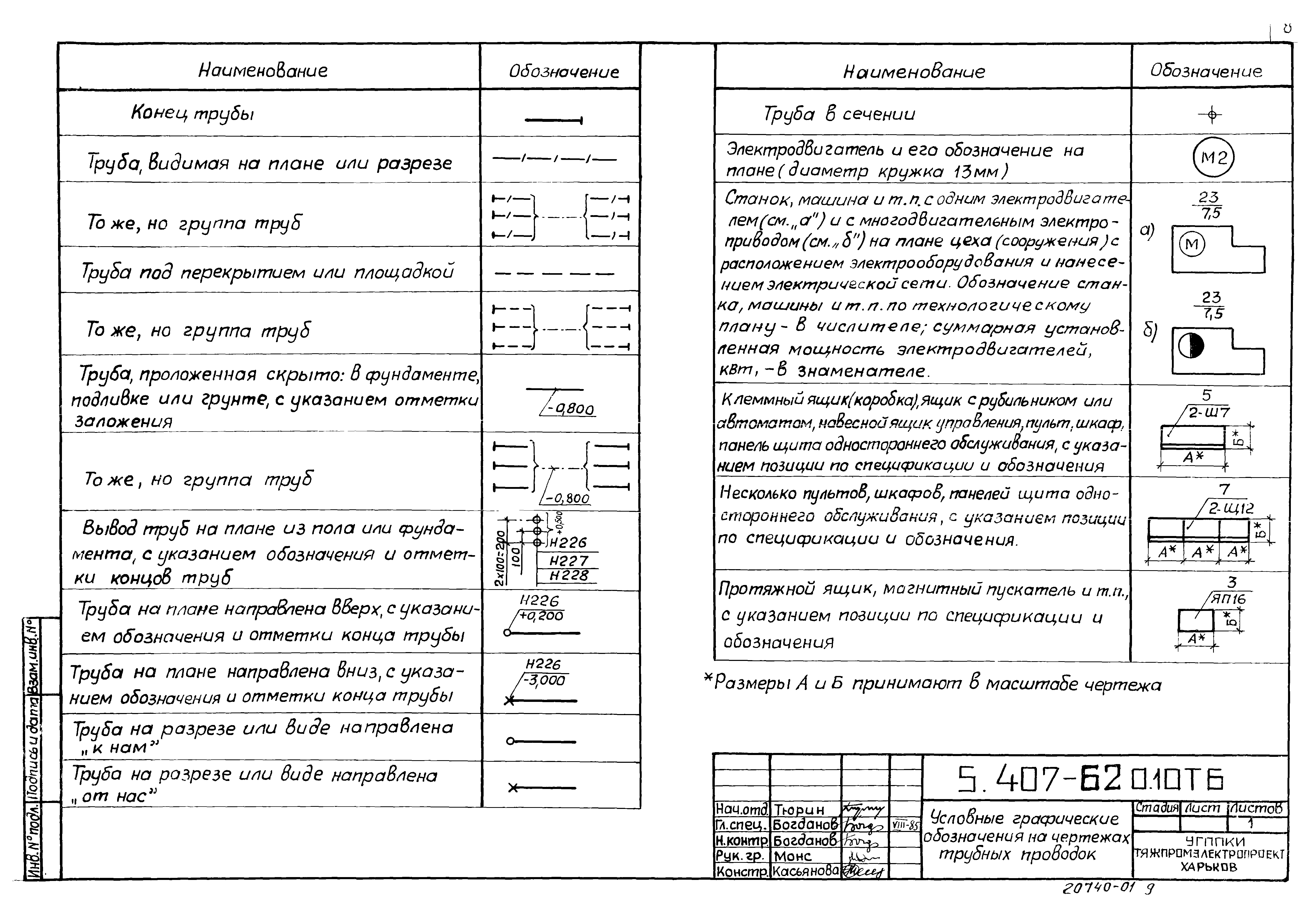 Серия 5.407-62