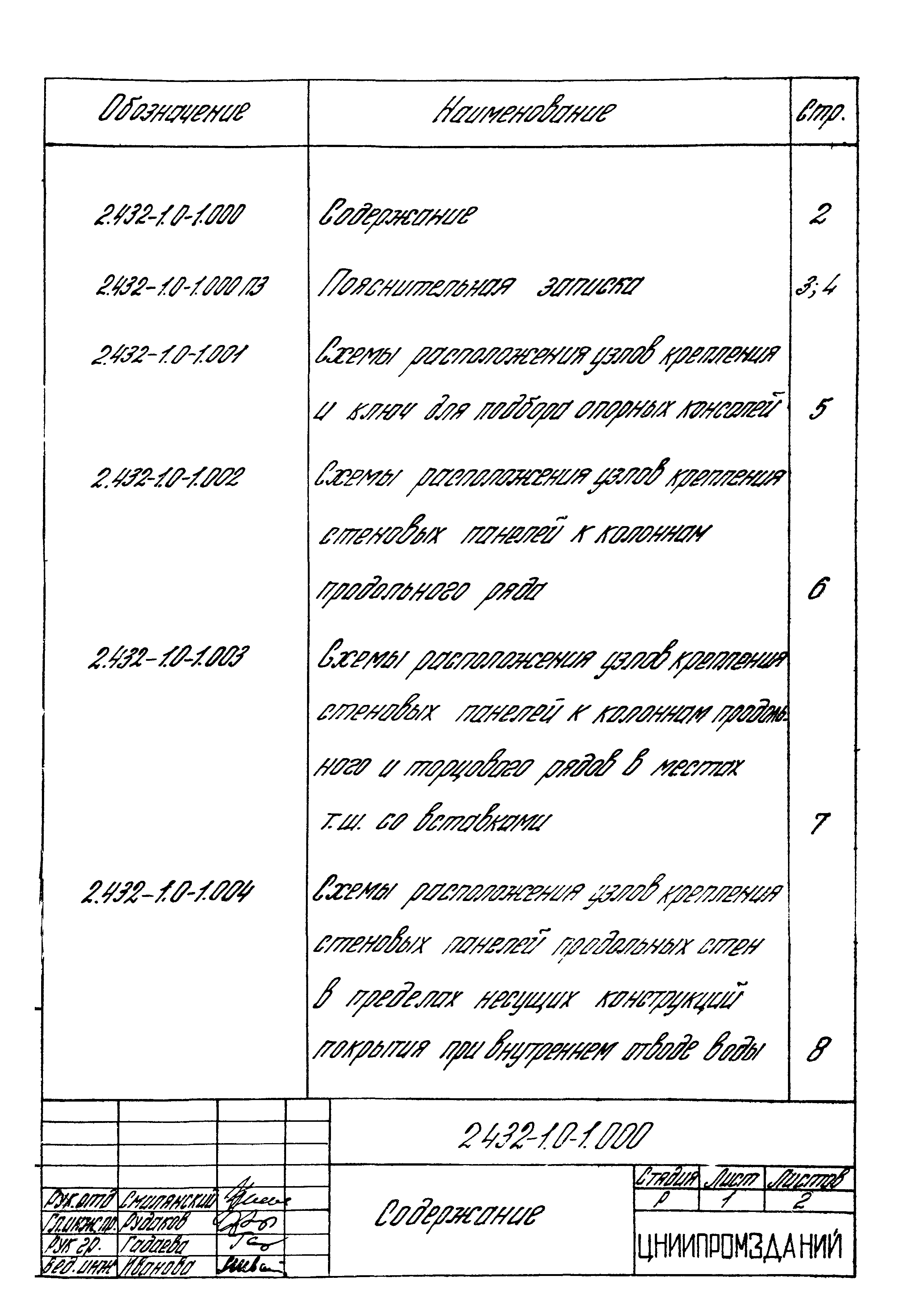 Серия 2.432-1