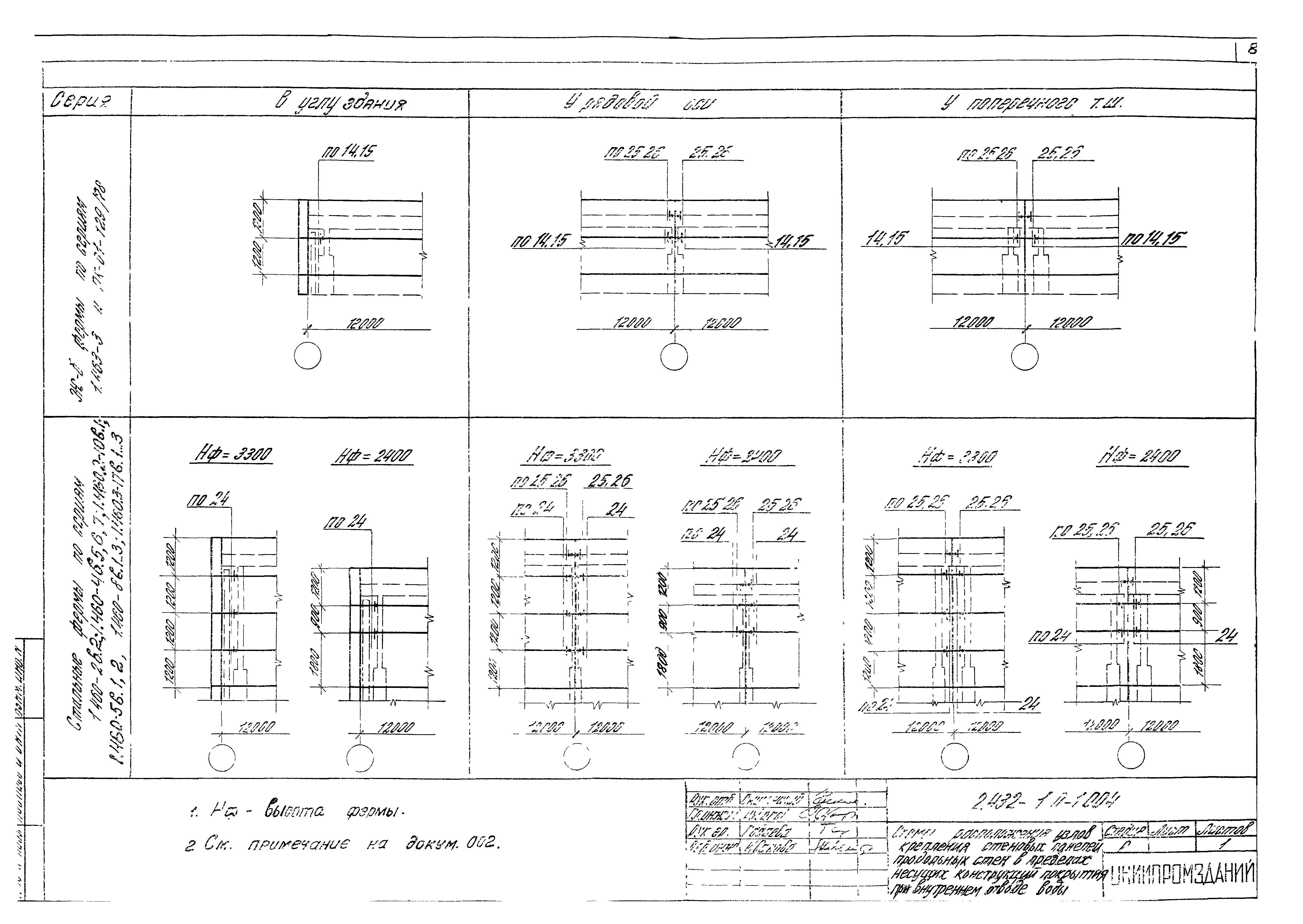 Серия 2.432-1