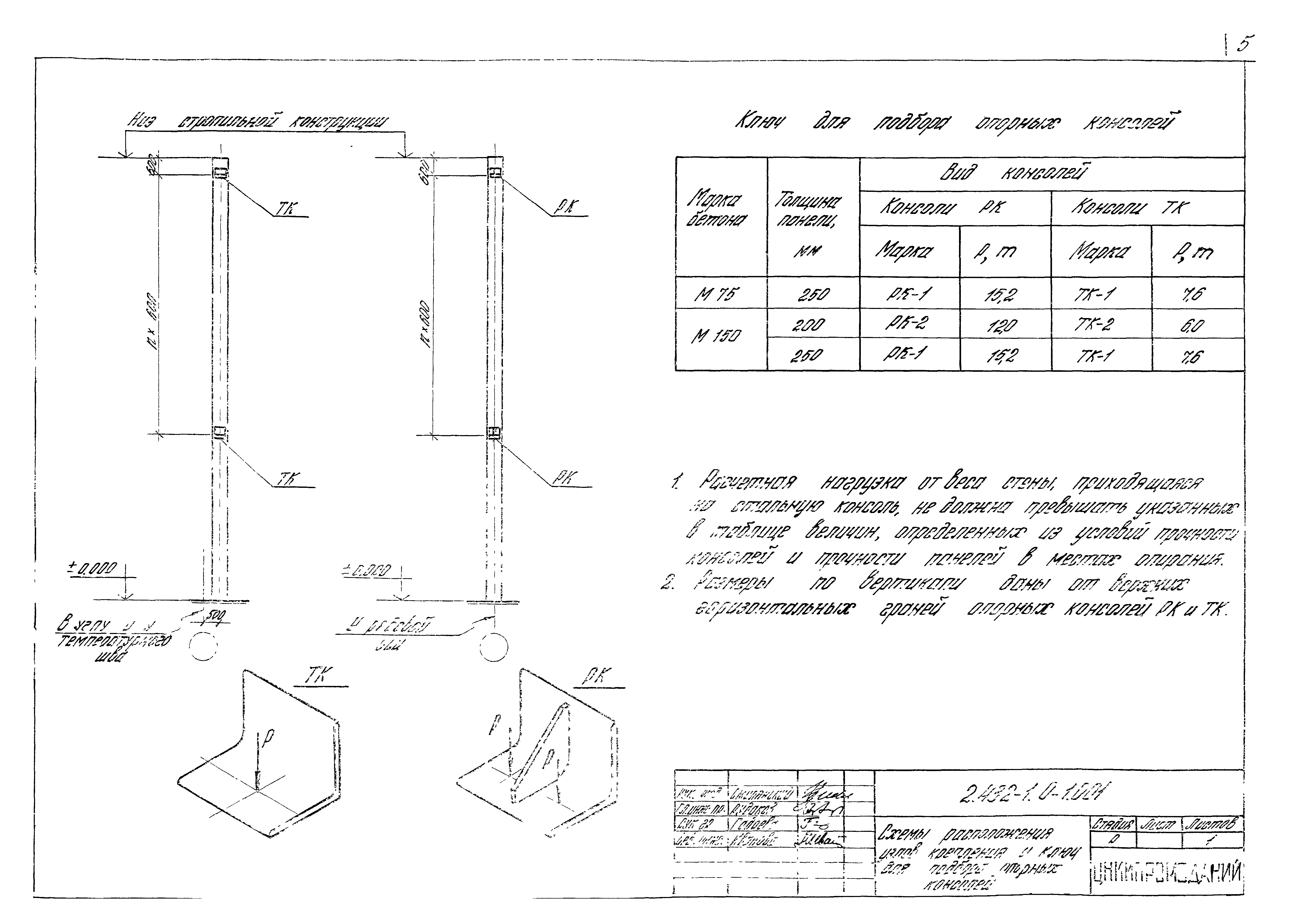 Серия 2.432-1