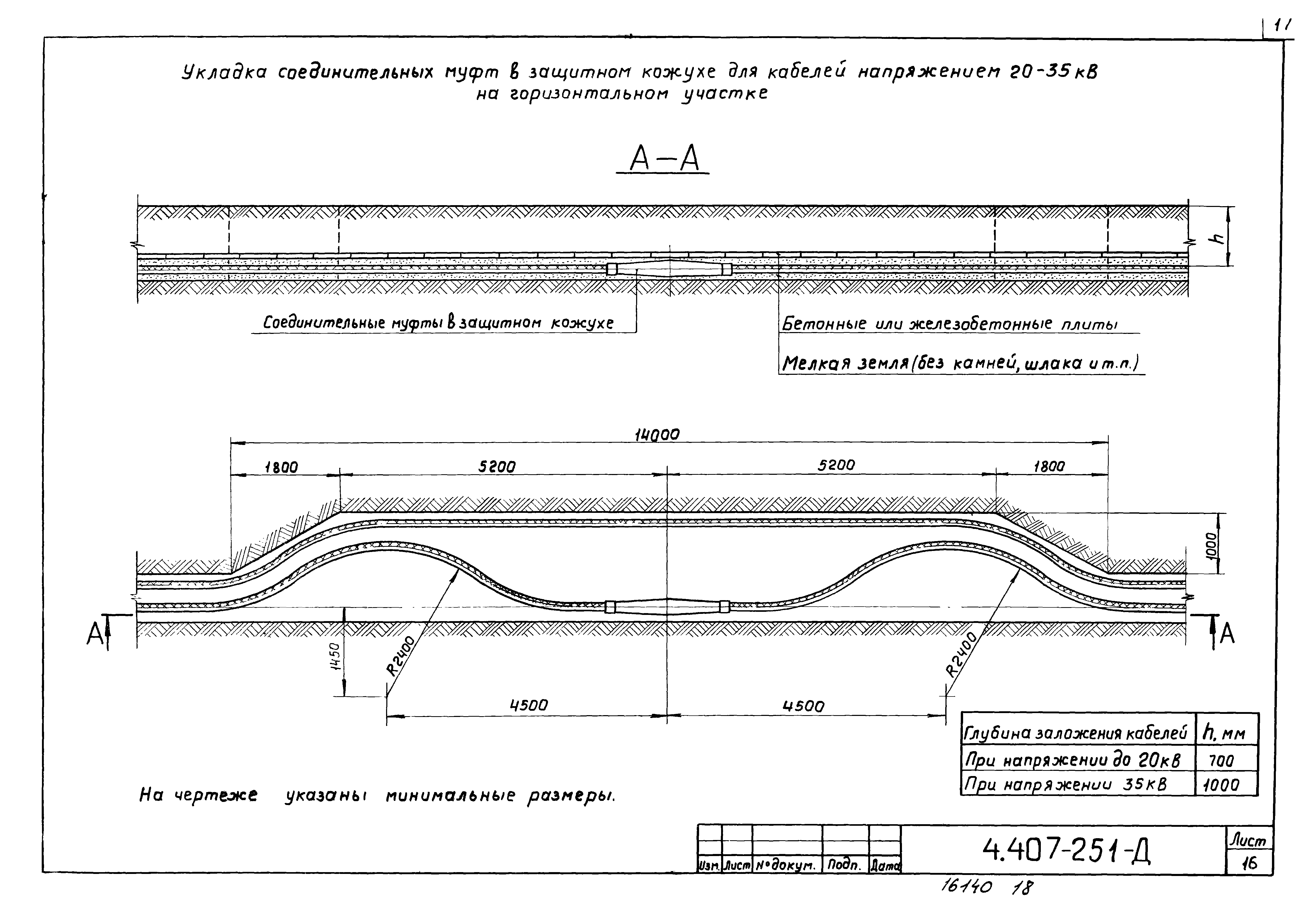 Серия 4.407-251
