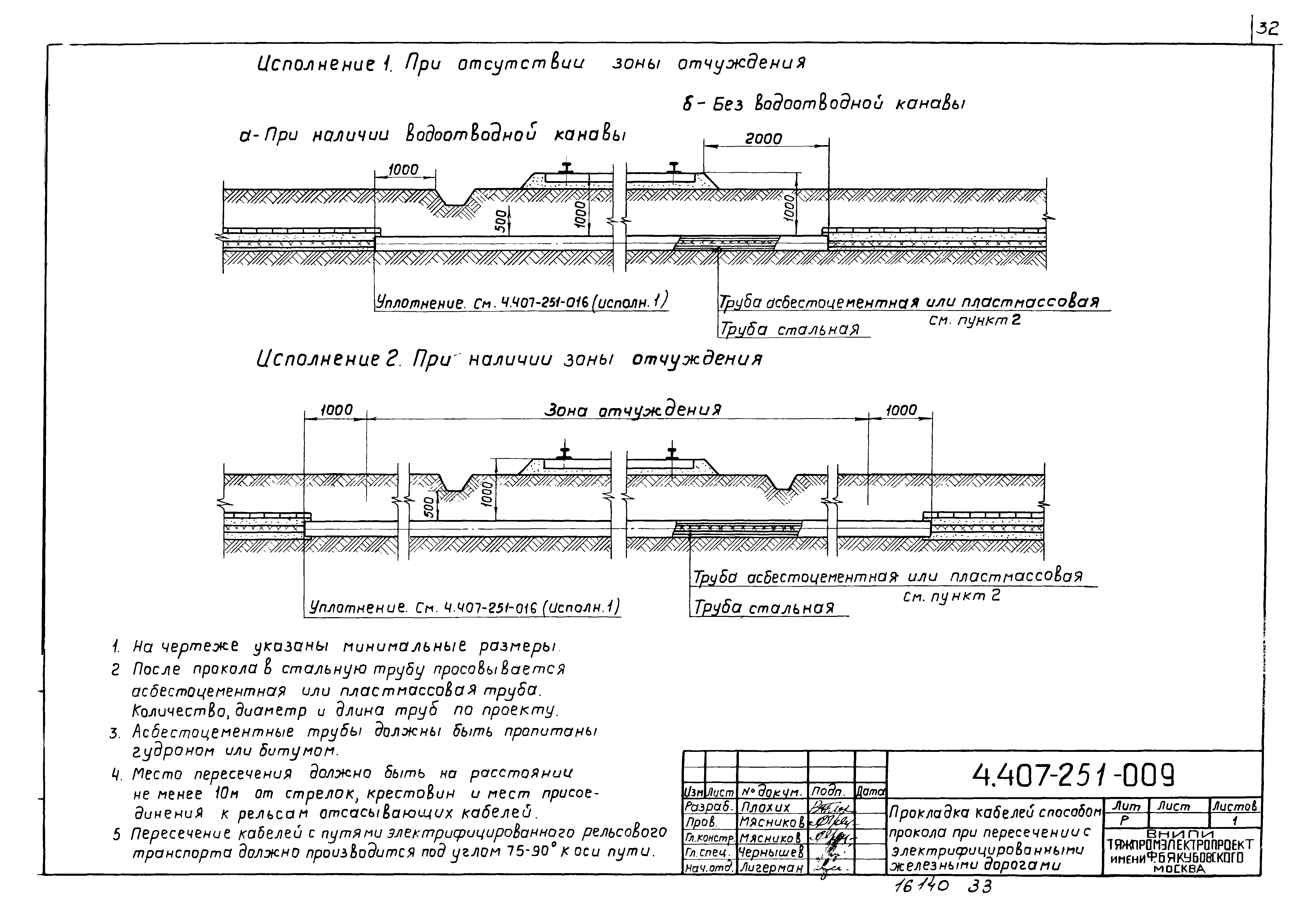 Серия 4.407-251