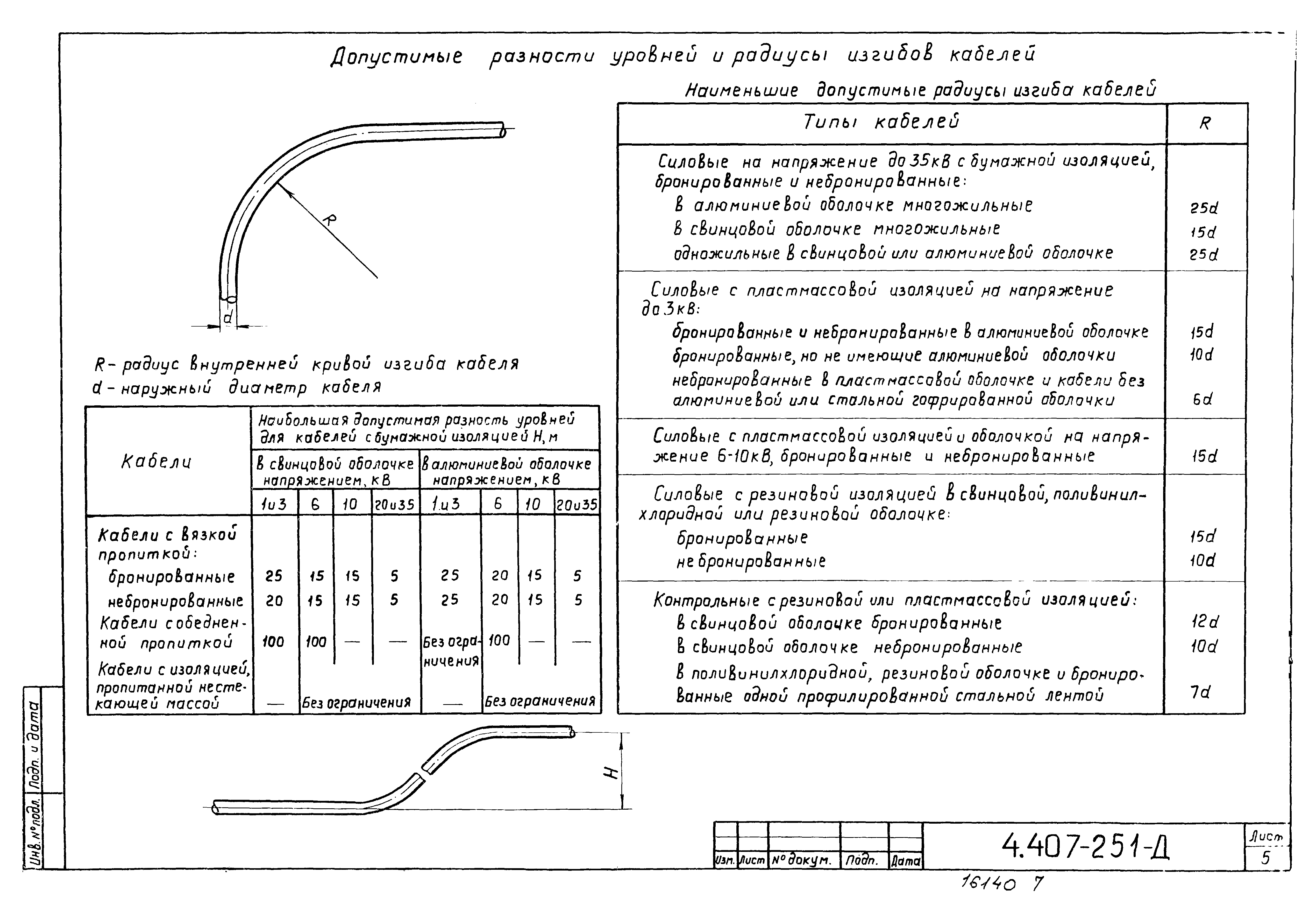 Серия 4.407-251