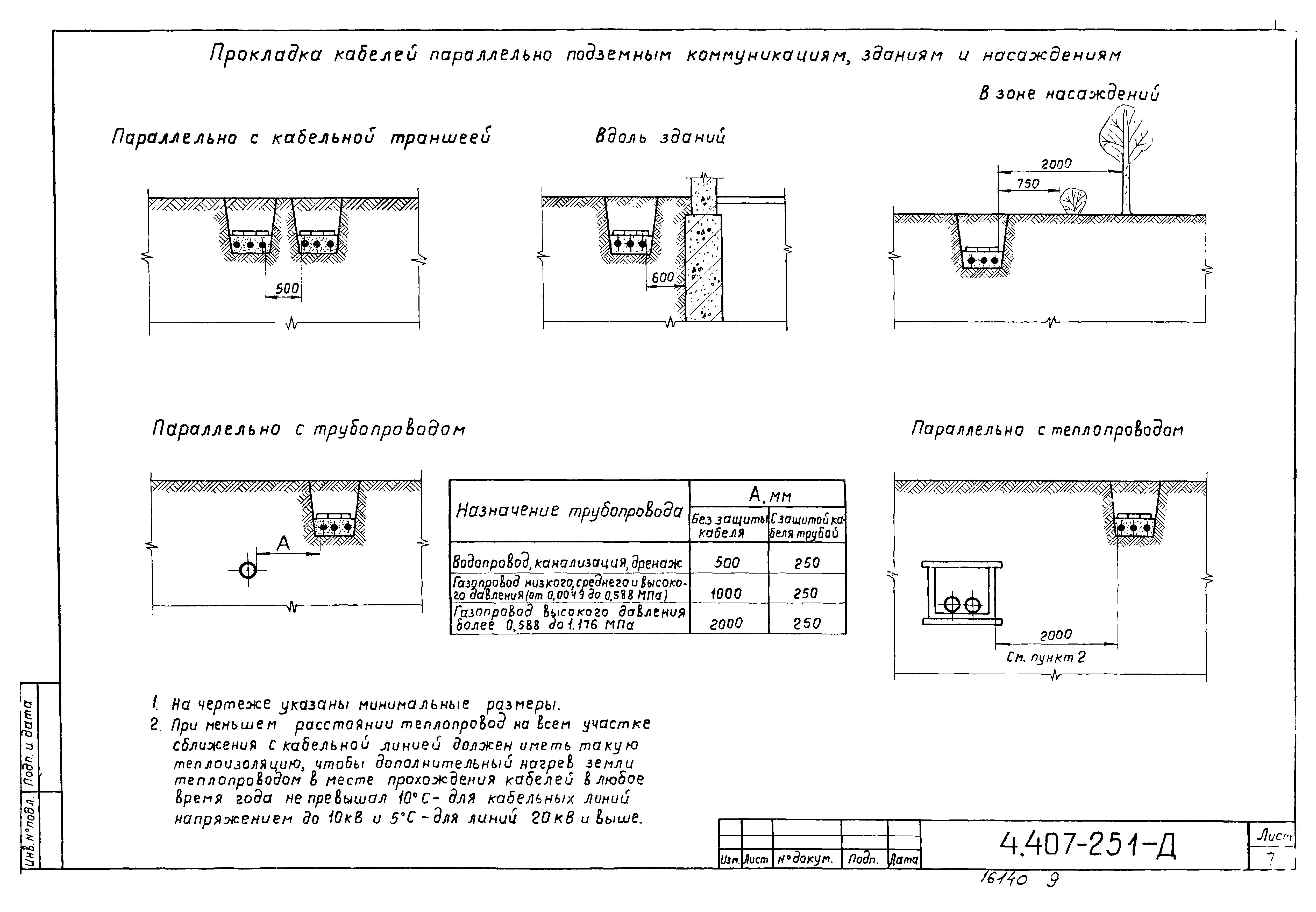 Серия 4.407-251