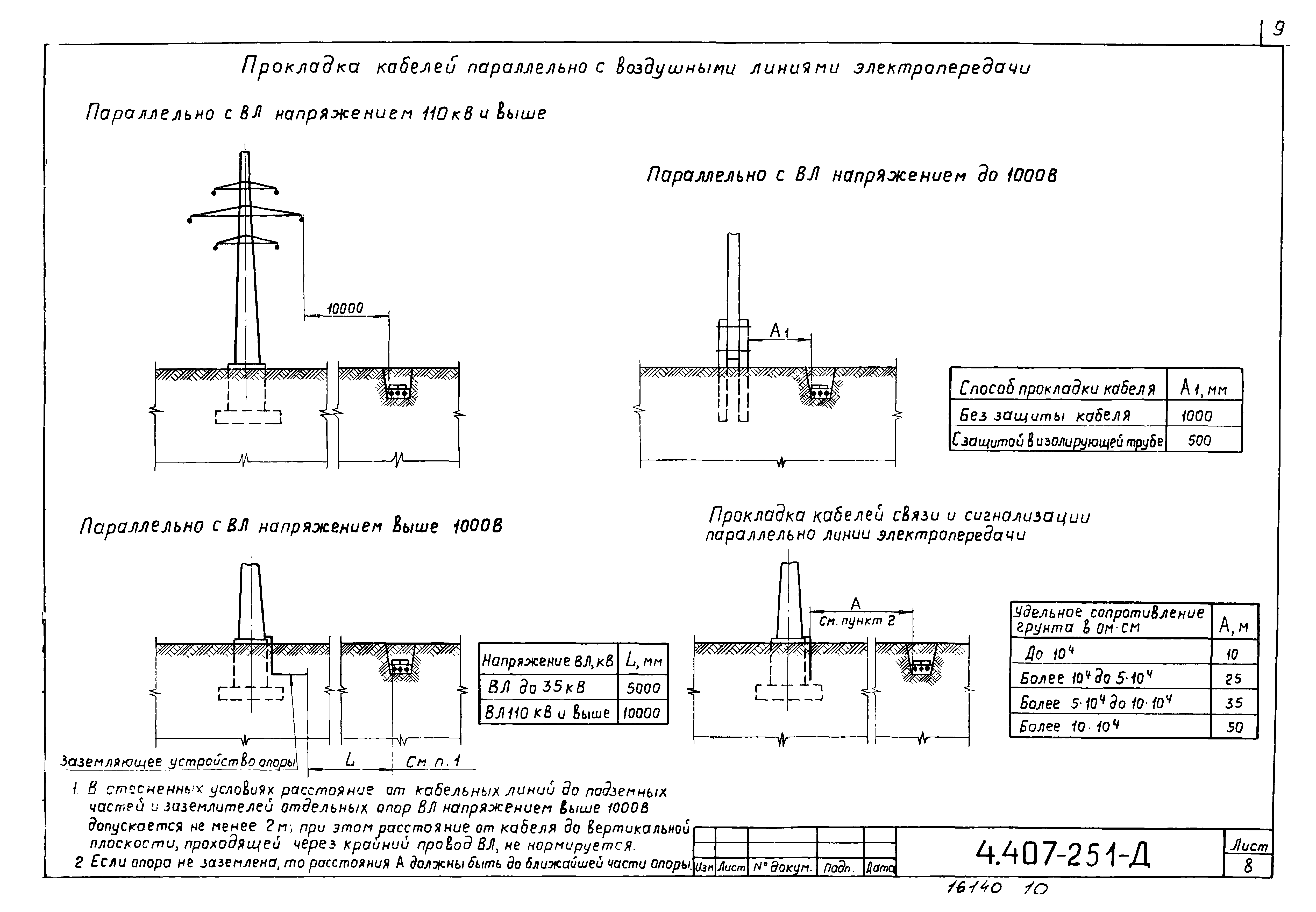 Серия 4.407-251