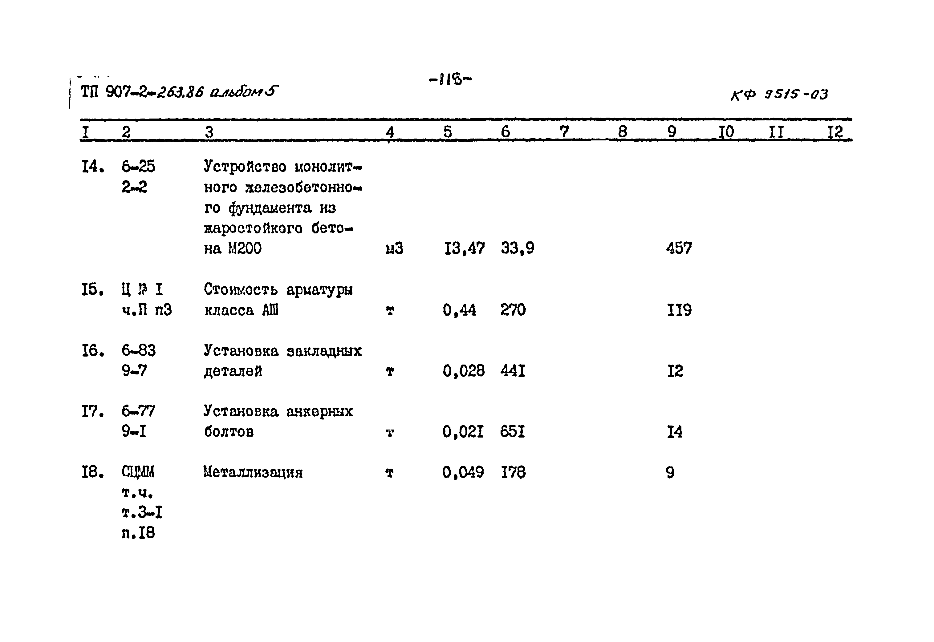 Типовой проект 907-2-263.86