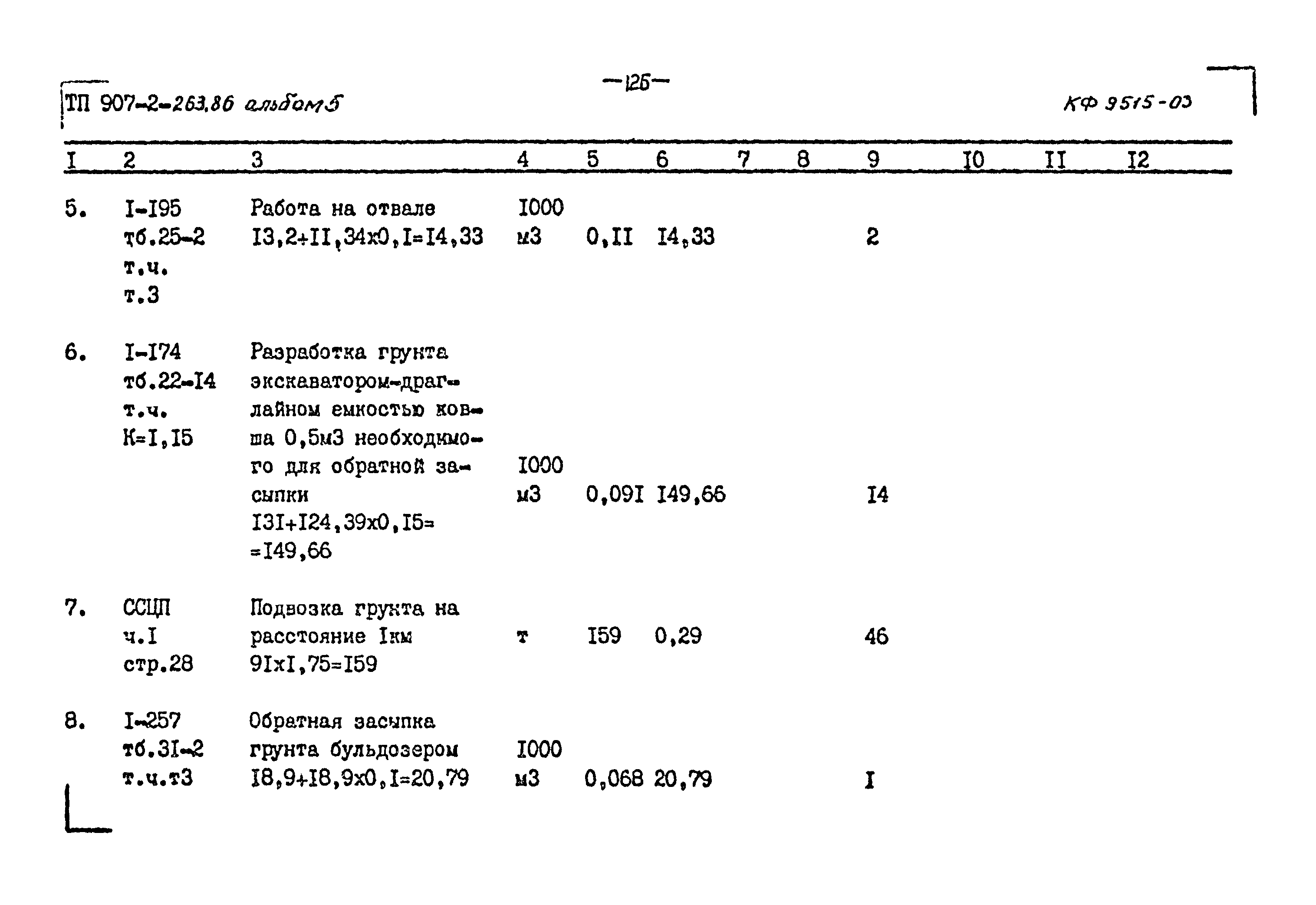 Типовой проект 907-2-263.86