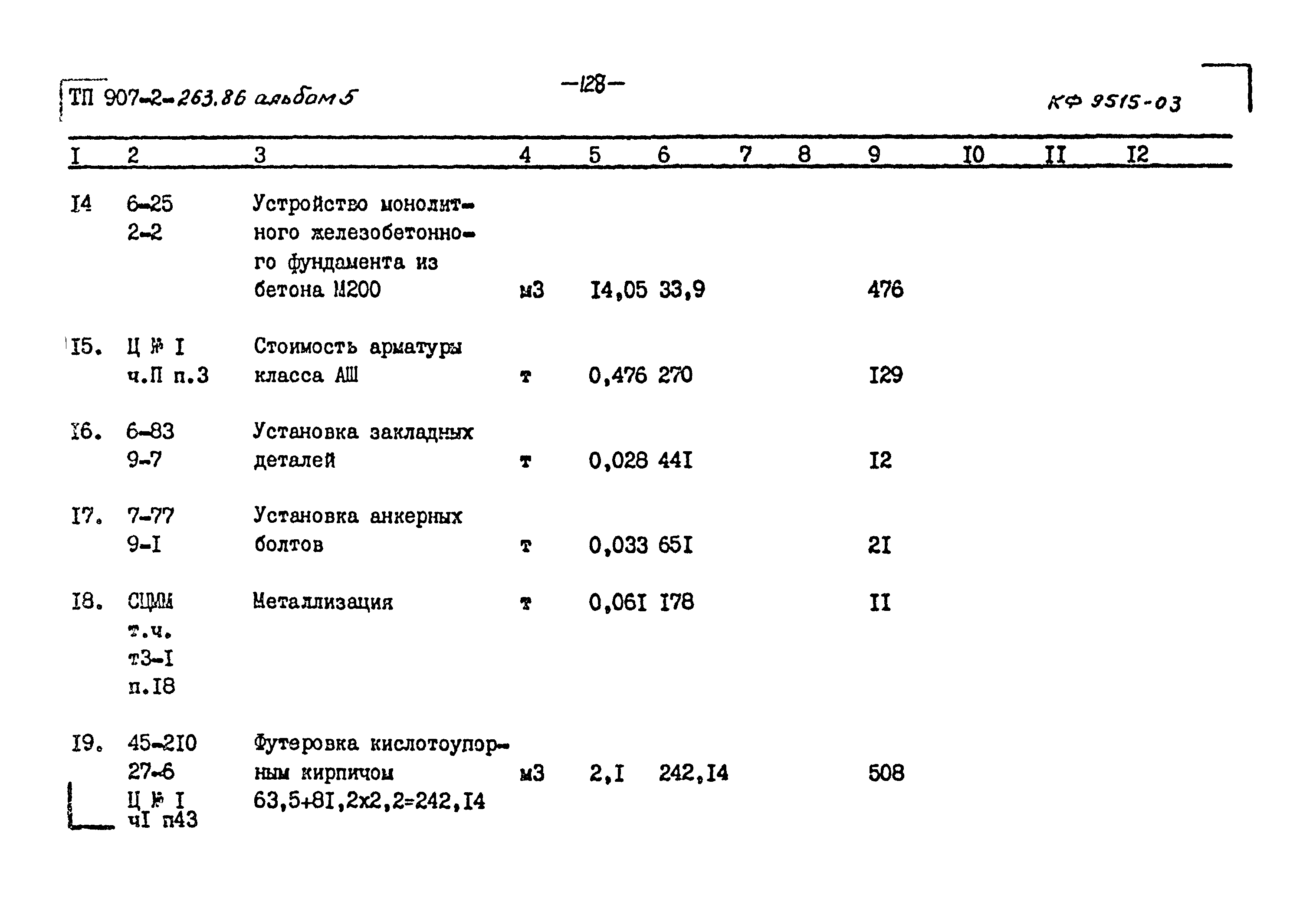 Типовой проект 907-2-263.86