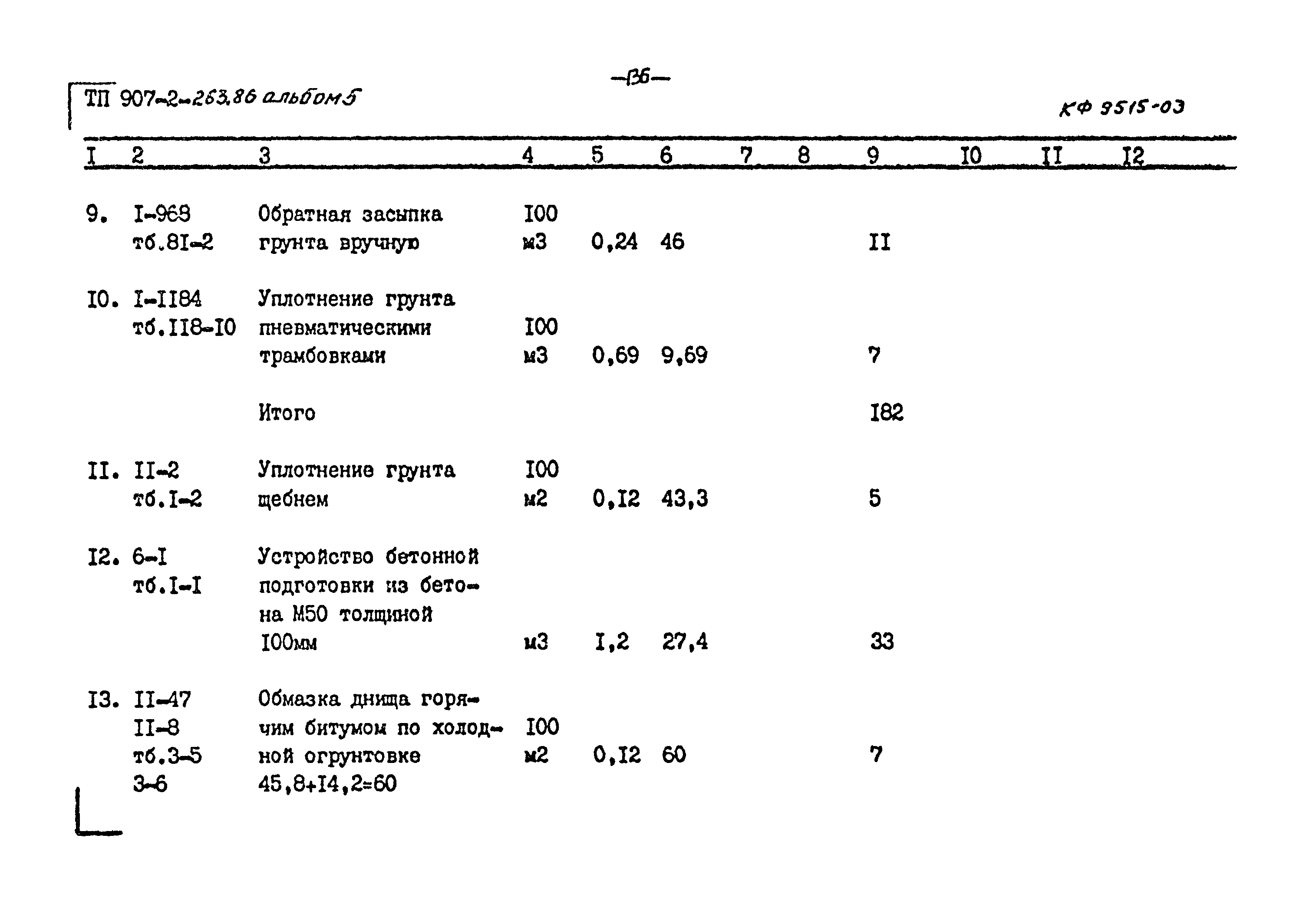 Типовой проект 907-2-263.86