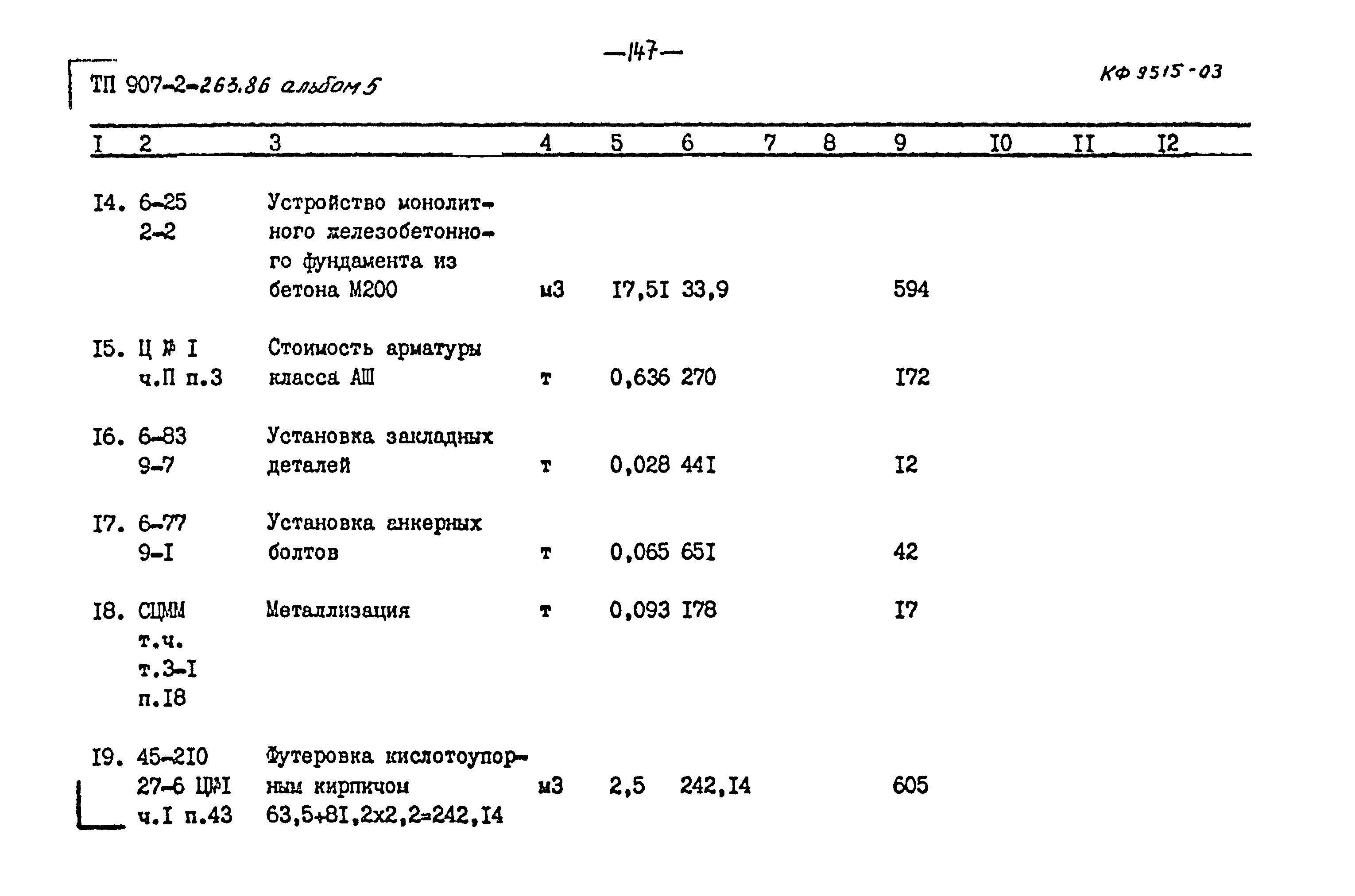 Типовой проект 907-2-263.86