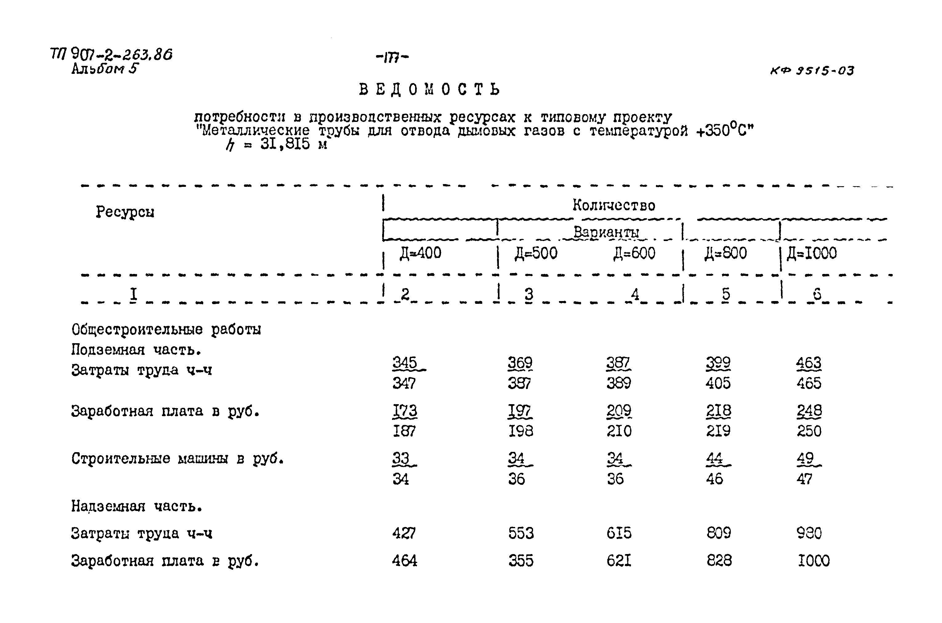 Типовой проект 907-2-263.86