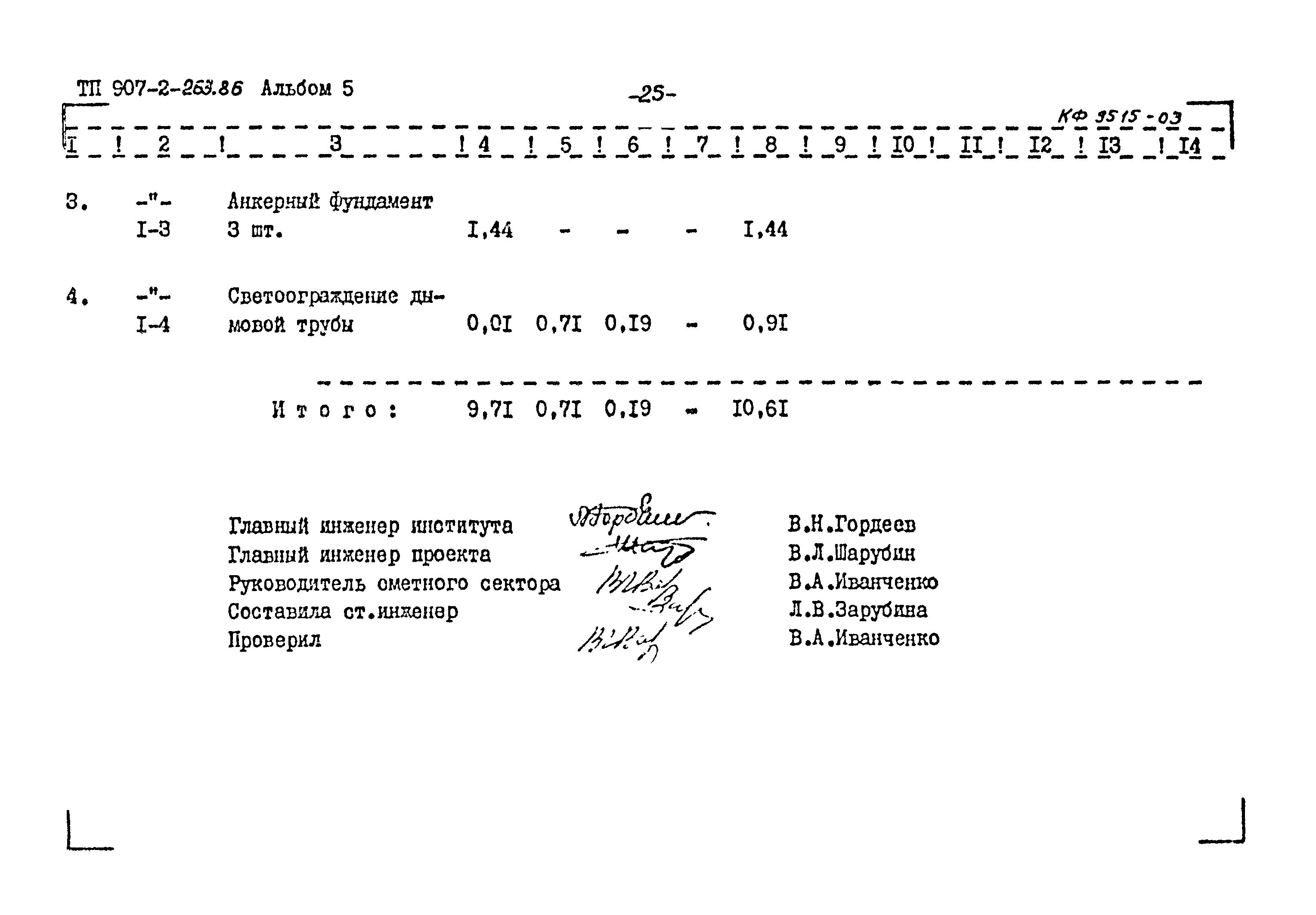 Типовой проект 907-2-263.86