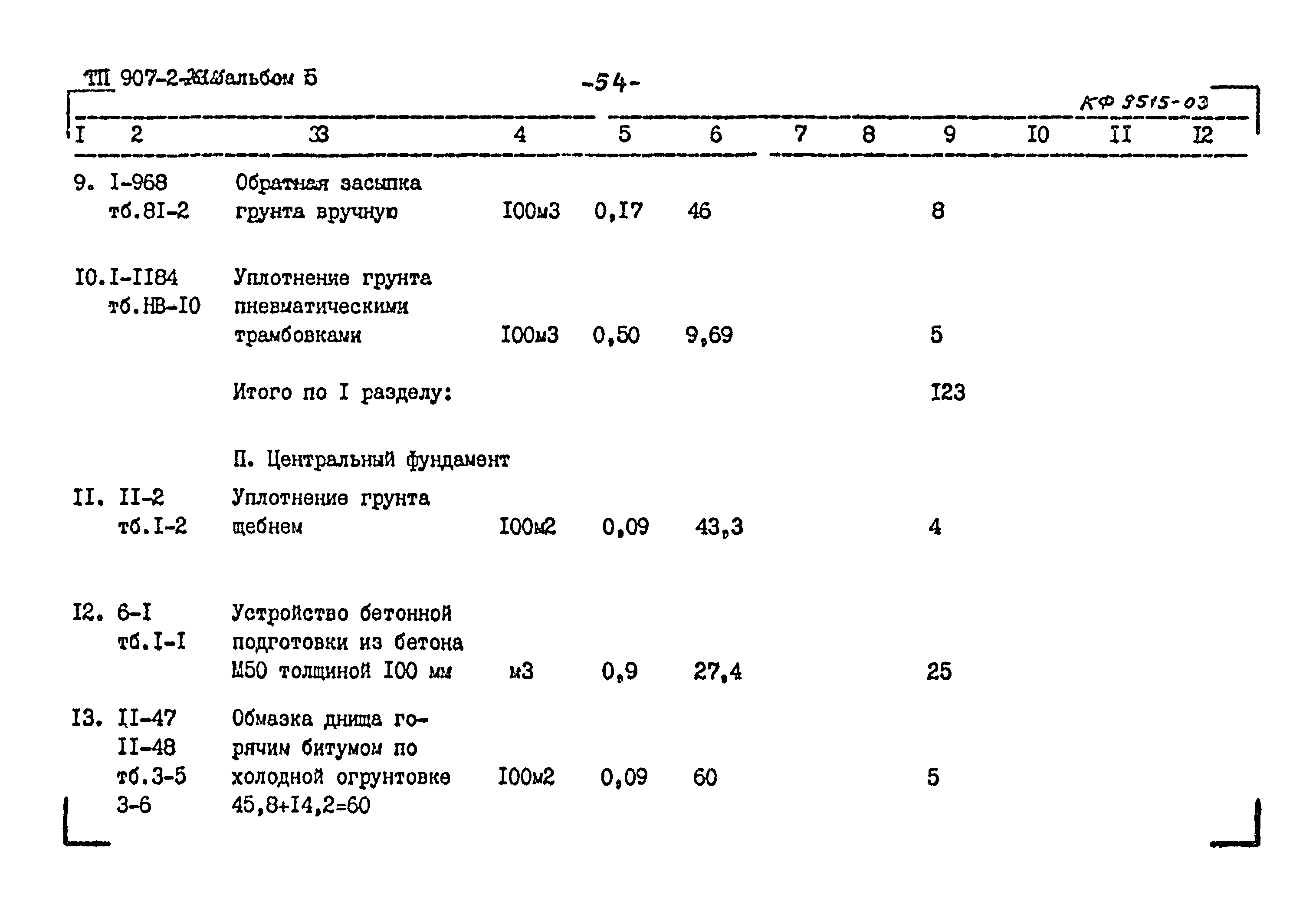 Типовой проект 907-2-263.86