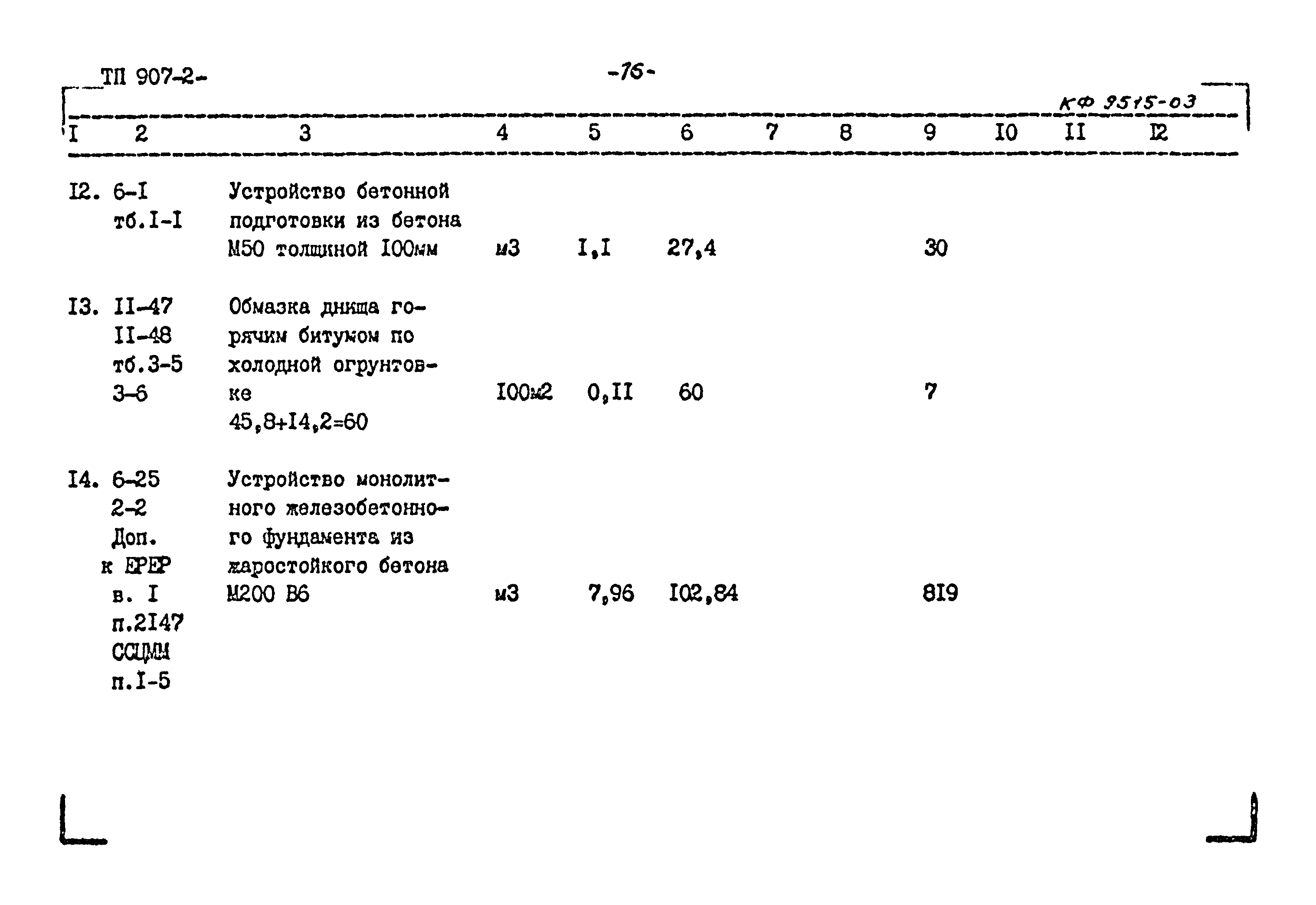 Типовой проект 907-2-263.86