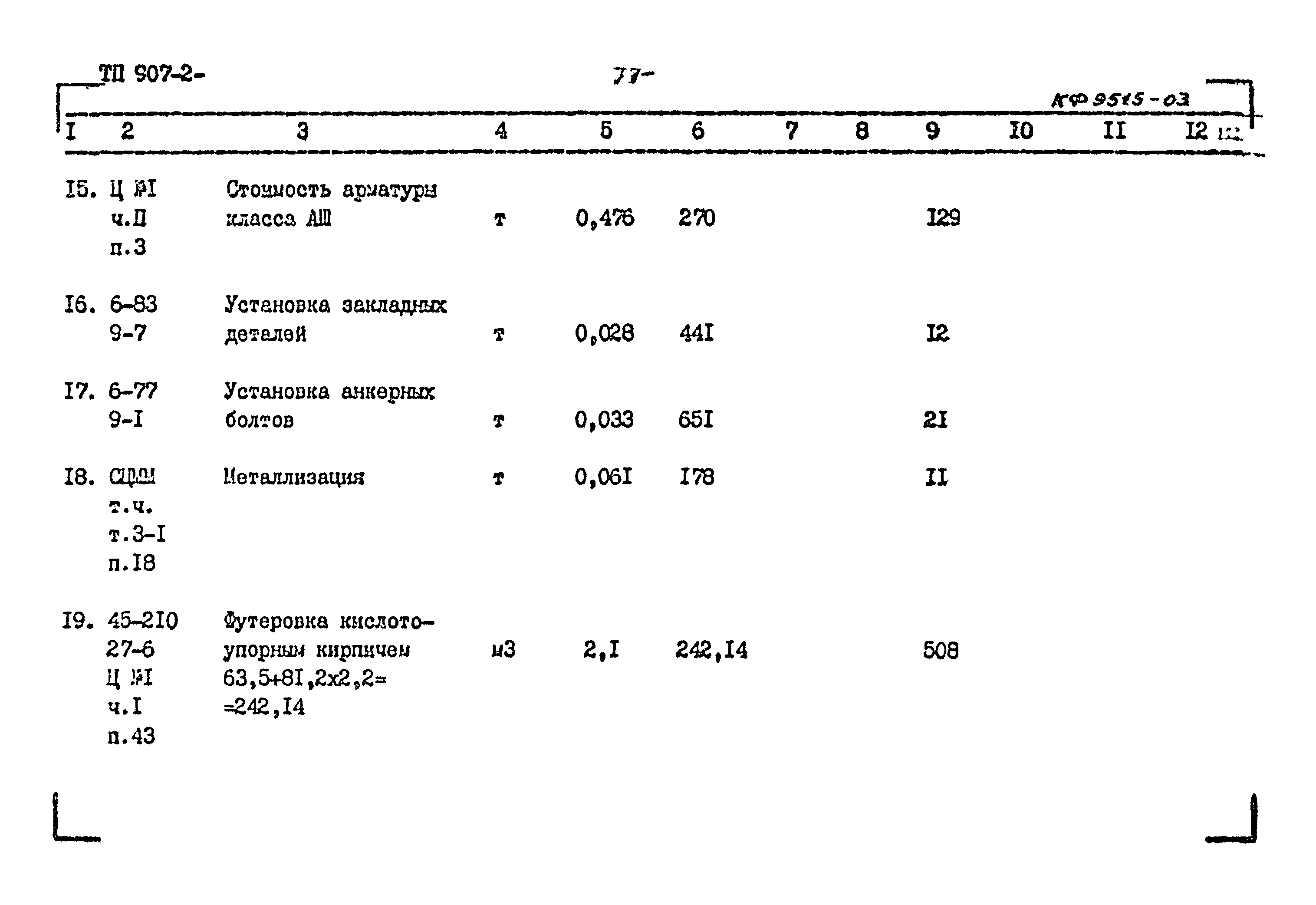 Типовой проект 907-2-263.86