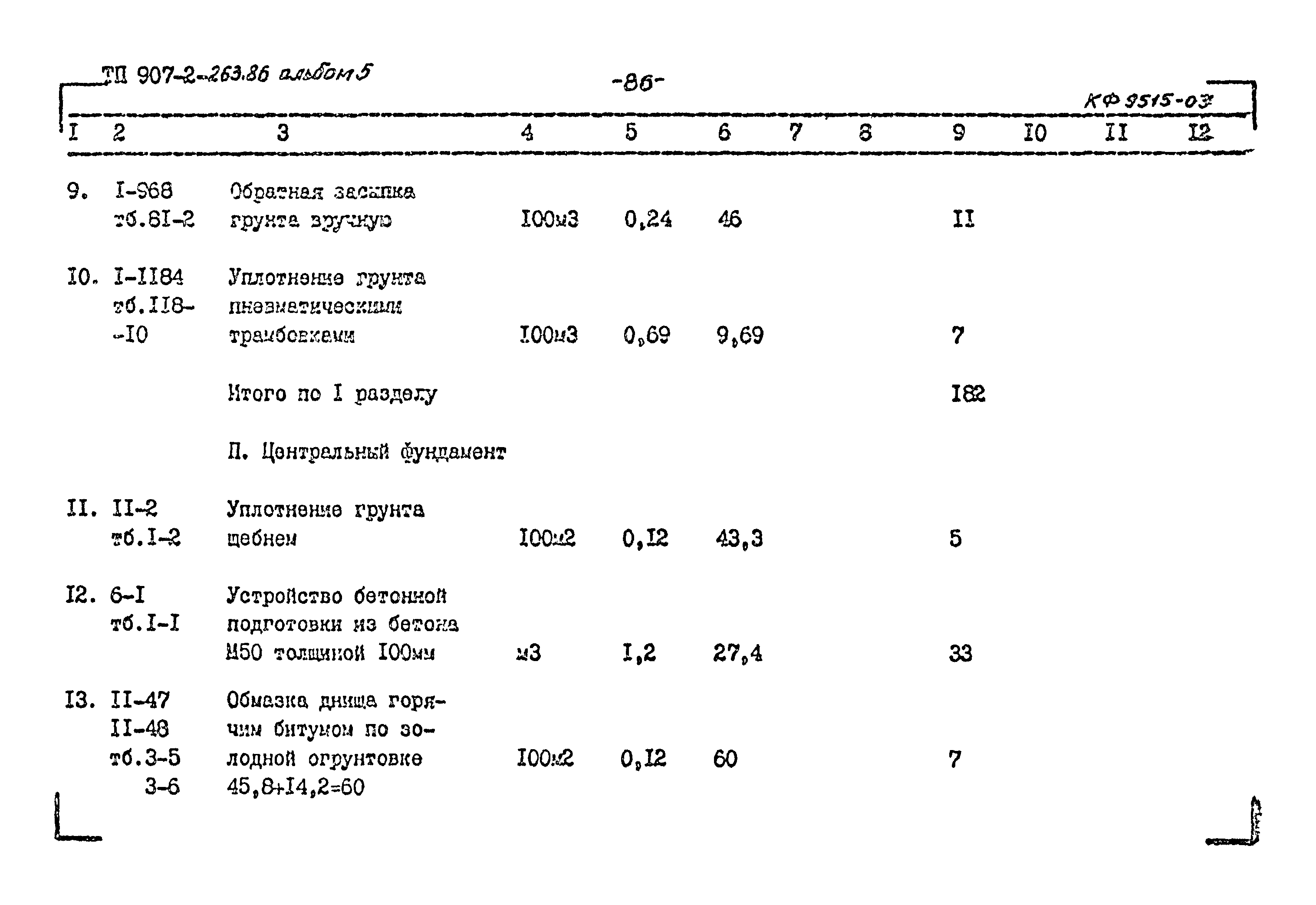 Типовой проект 907-2-263.86