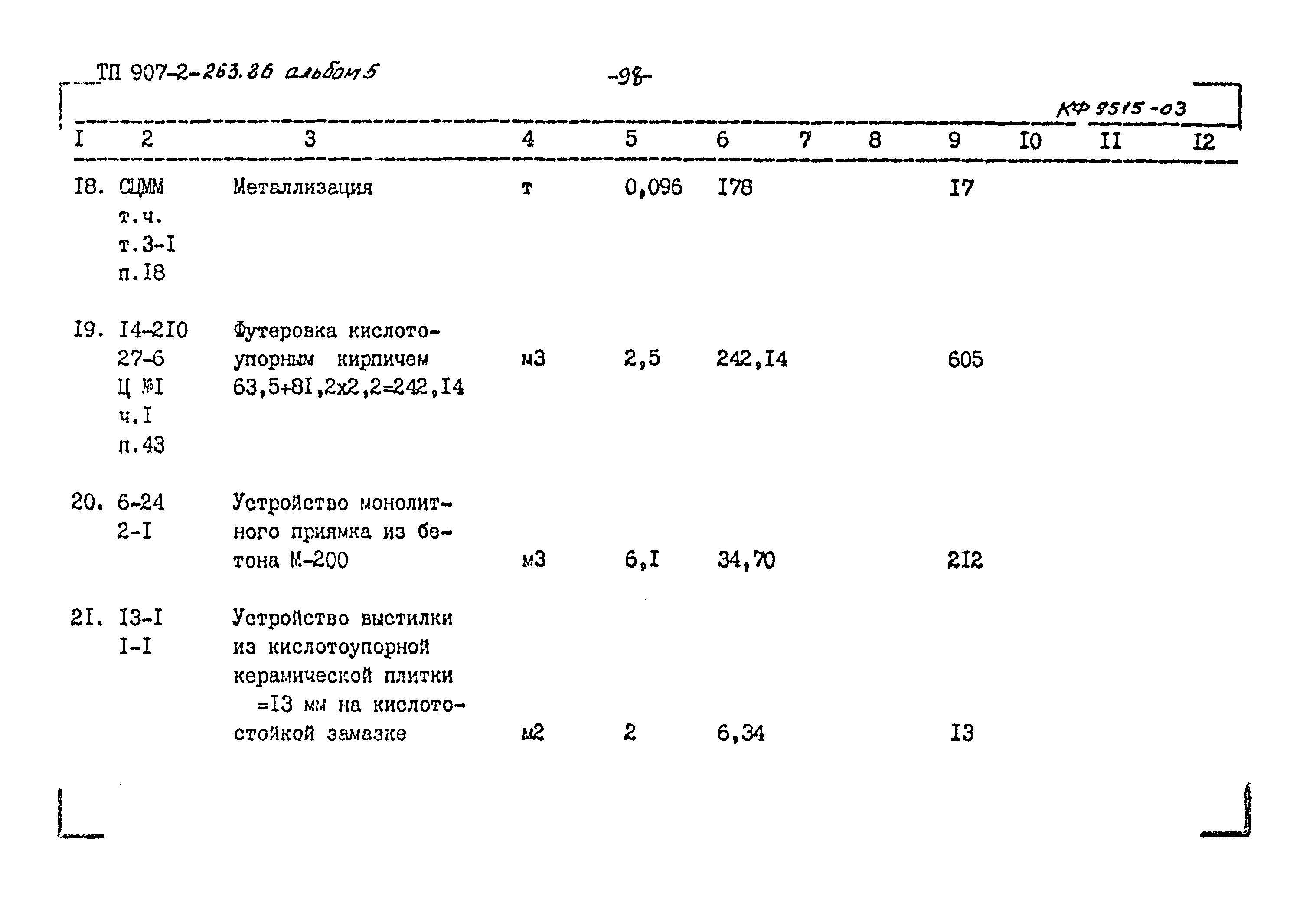 Типовой проект 907-2-263.86