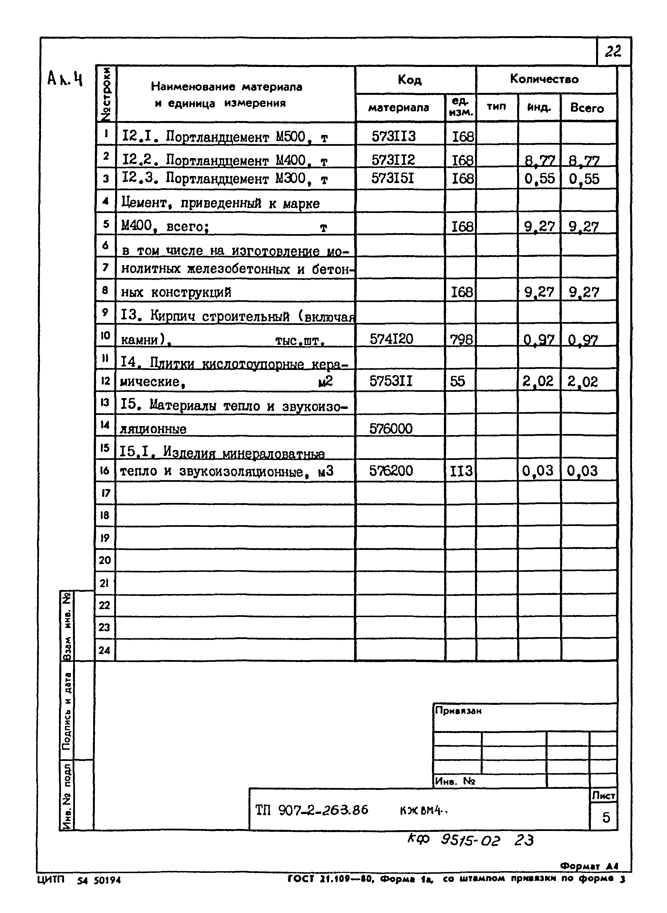 Типовой проект 907-2-263.86