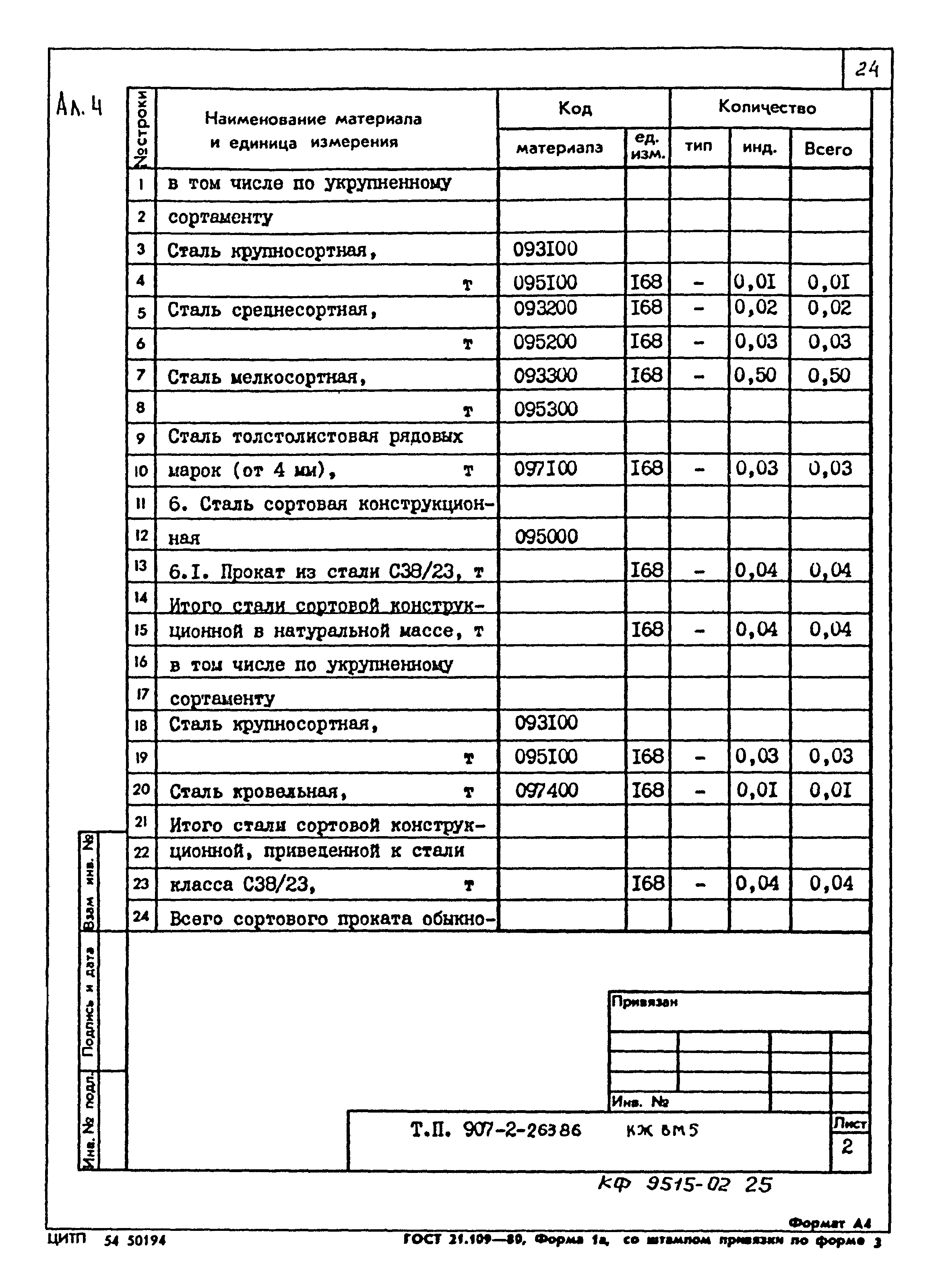 Типовой проект 907-2-263.86