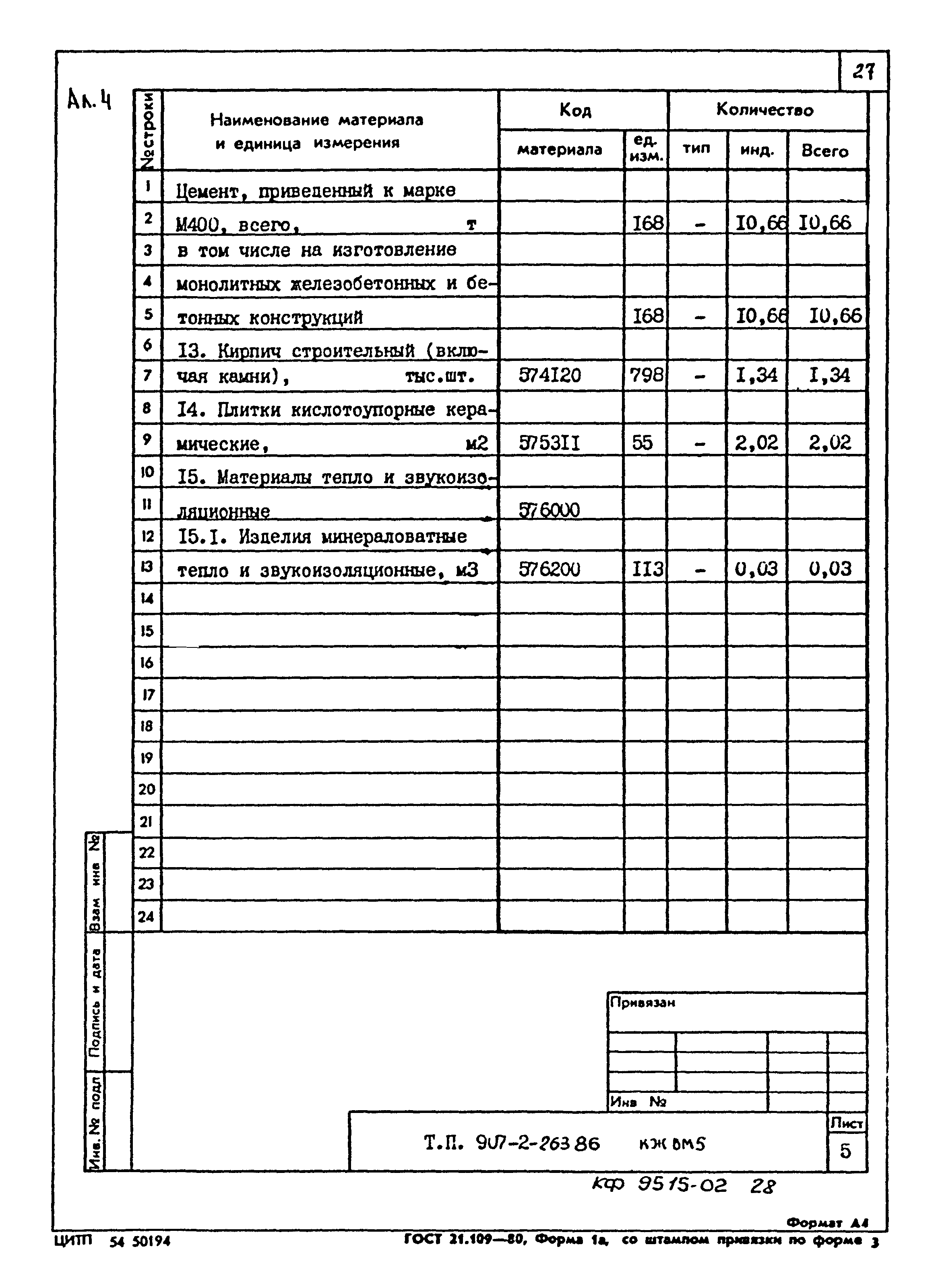 Типовой проект 907-2-263.86