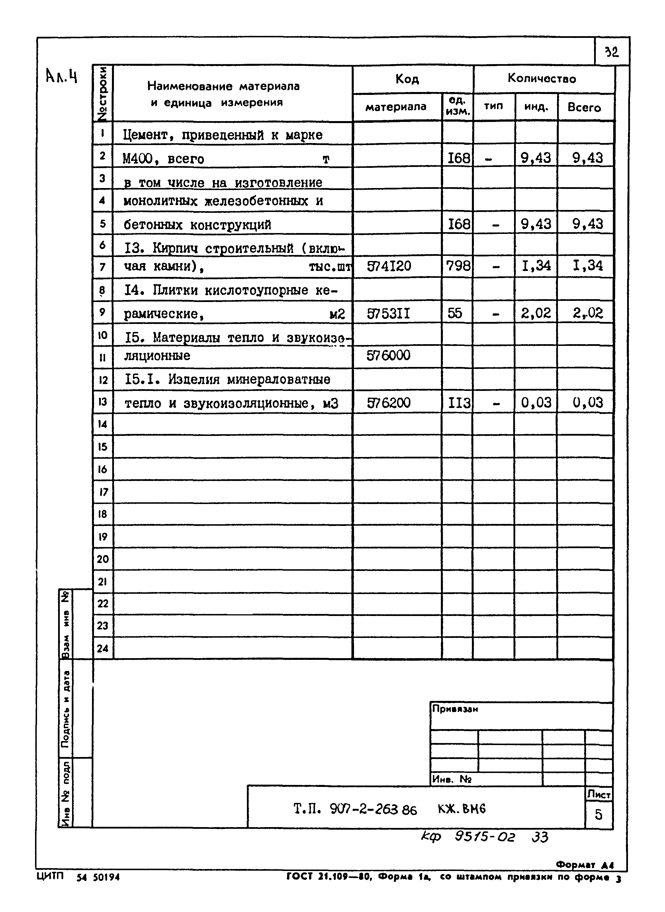 Типовой проект 907-2-263.86