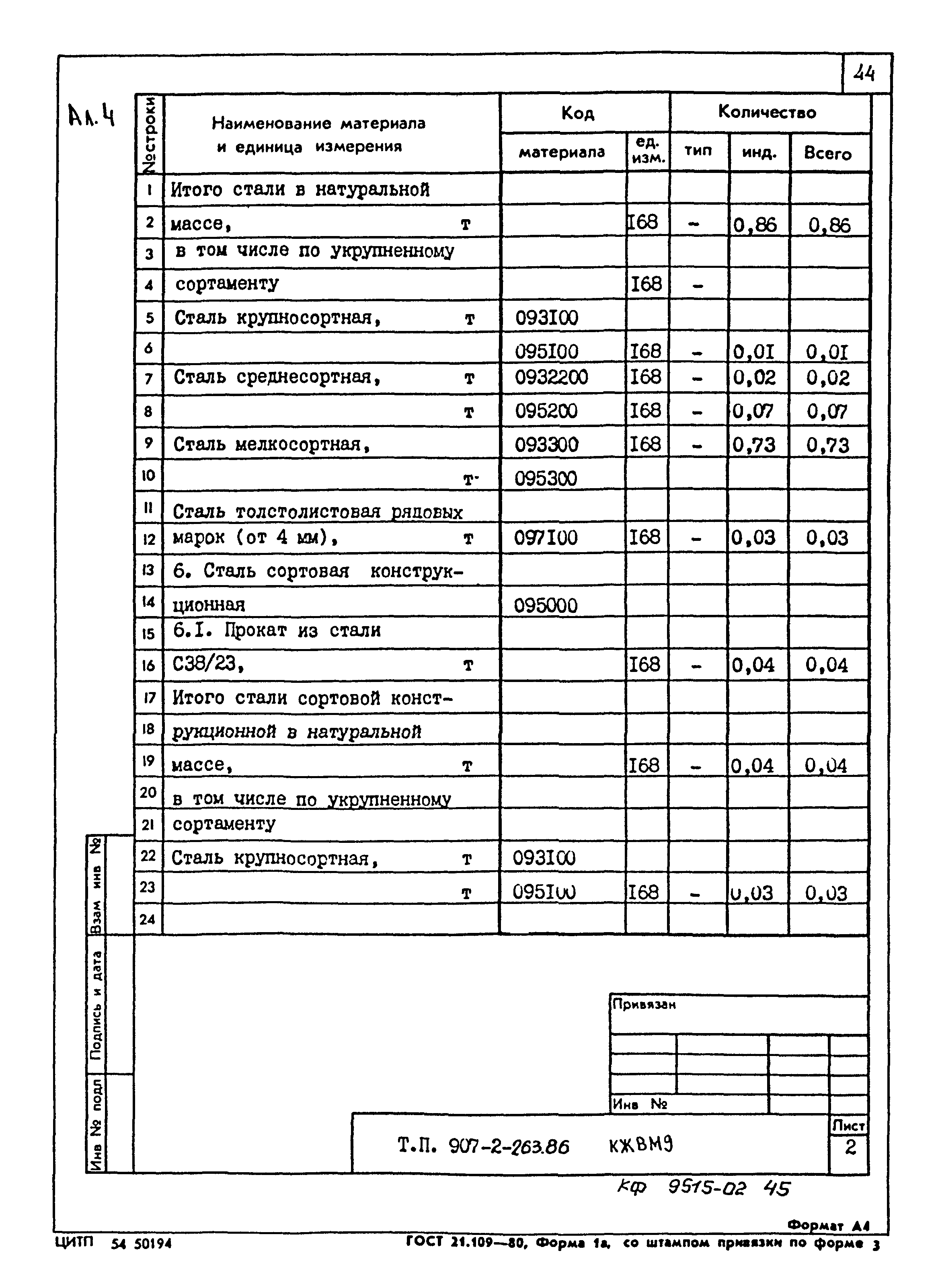 Типовой проект 907-2-263.86