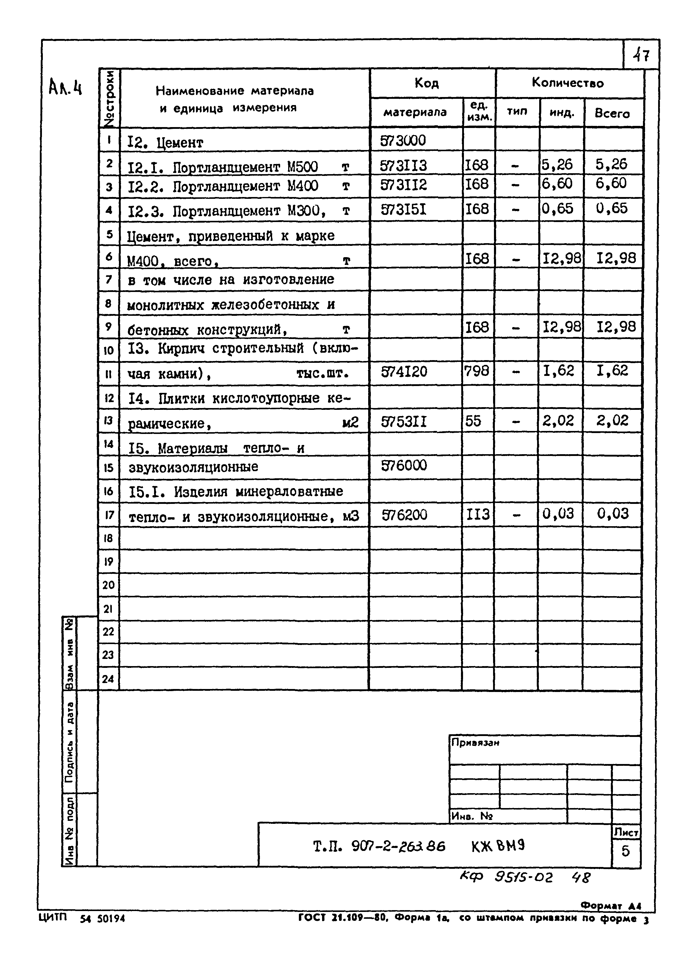 Типовой проект 907-2-263.86