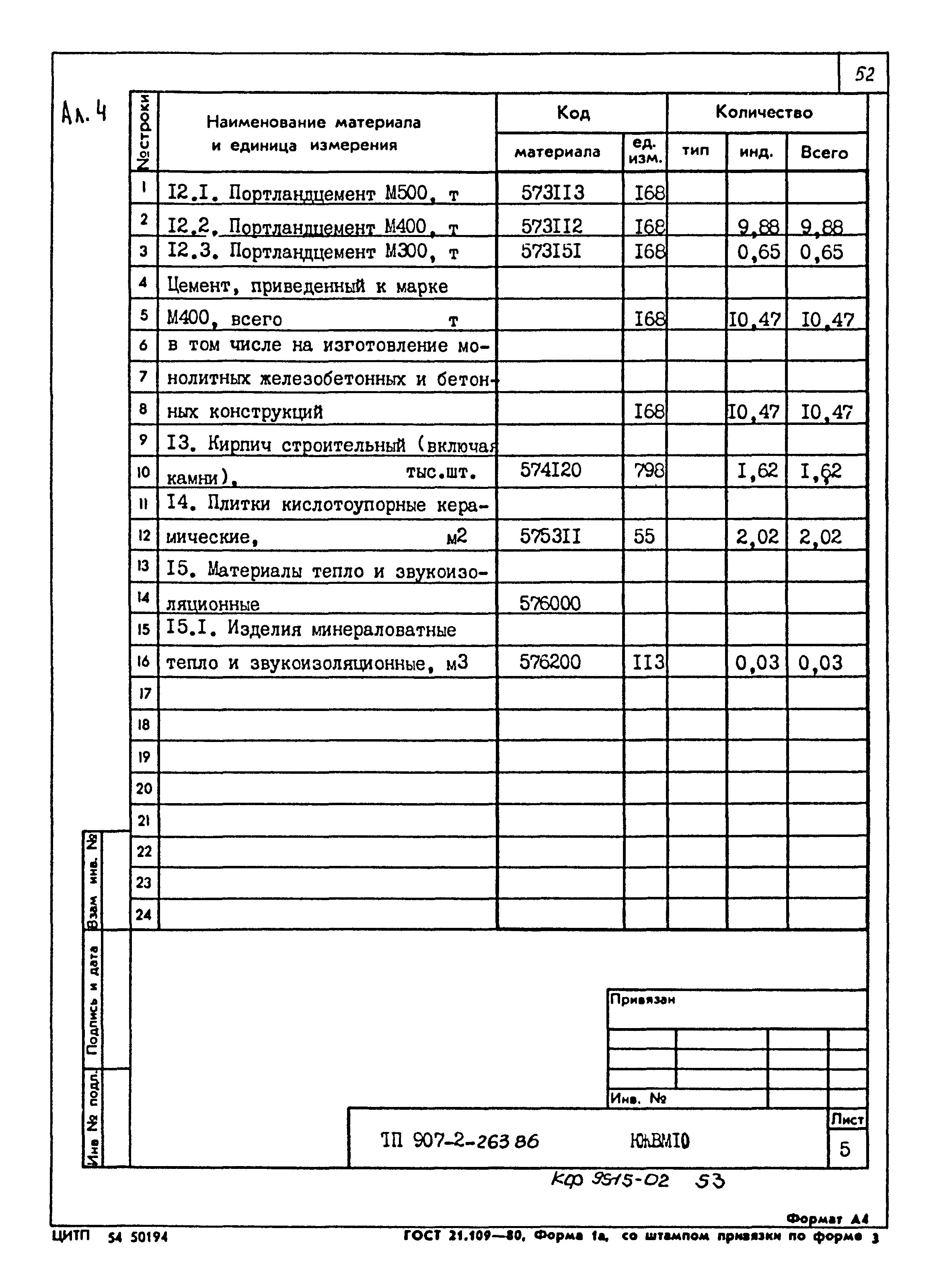 Типовой проект 907-2-263.86